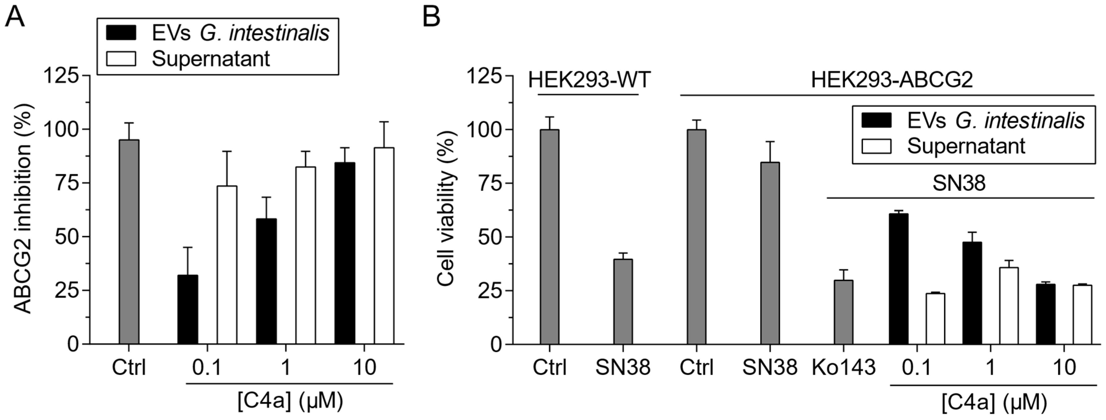 Pharmaceutics 15 01259 g007