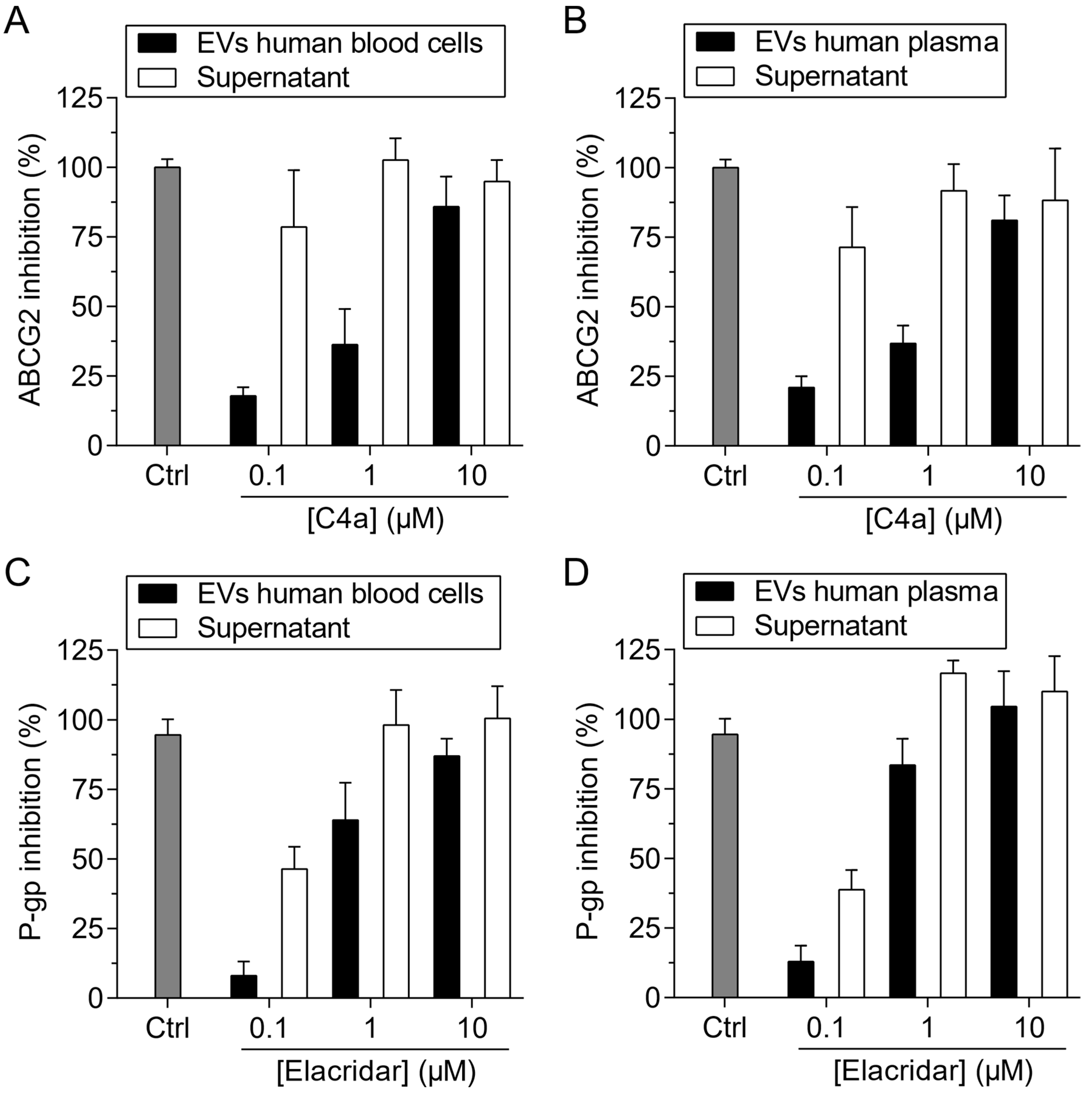 Pharmaceutics 15 01259 g008