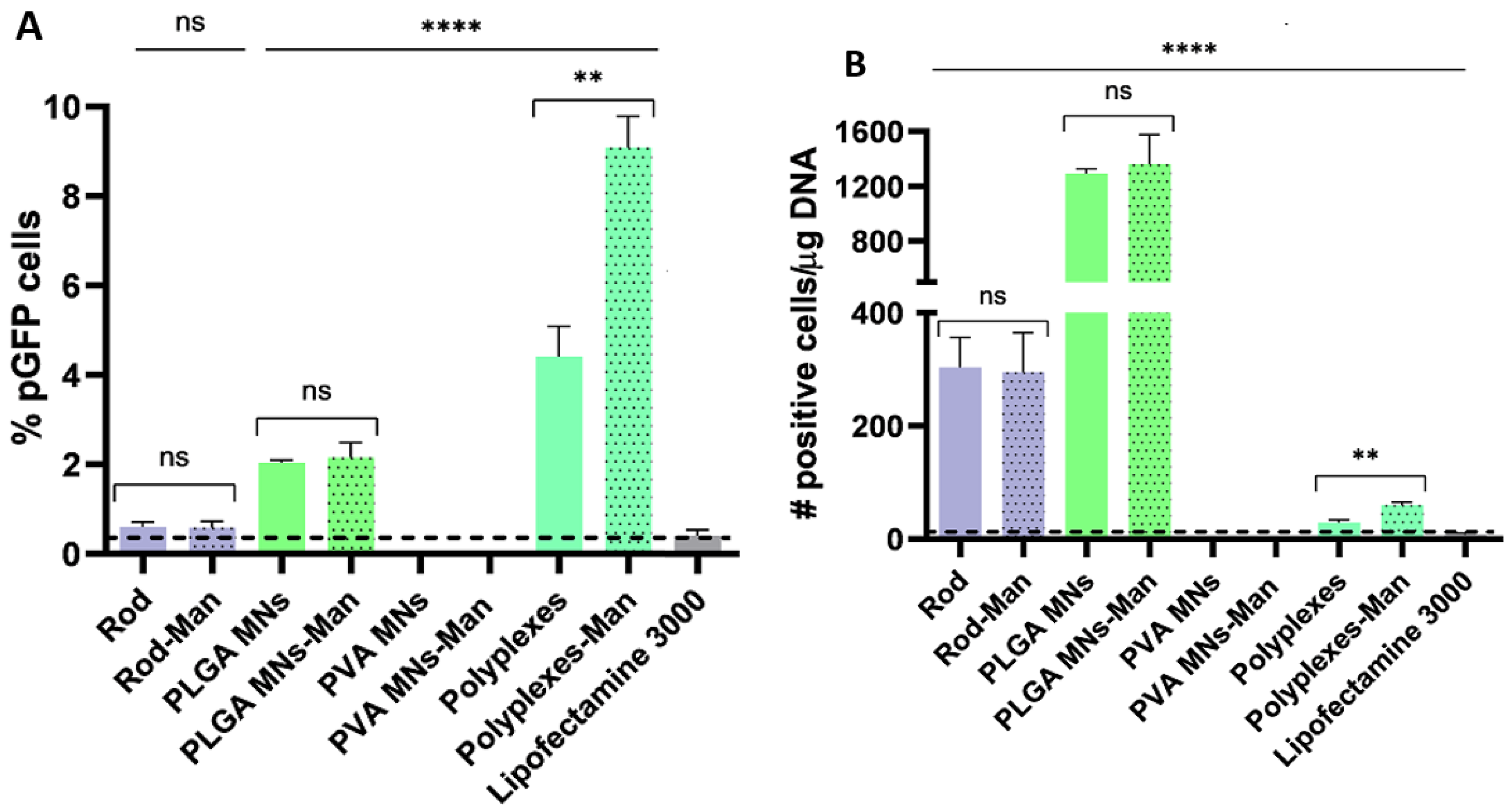 Pharmaceutics 15 01262 g007