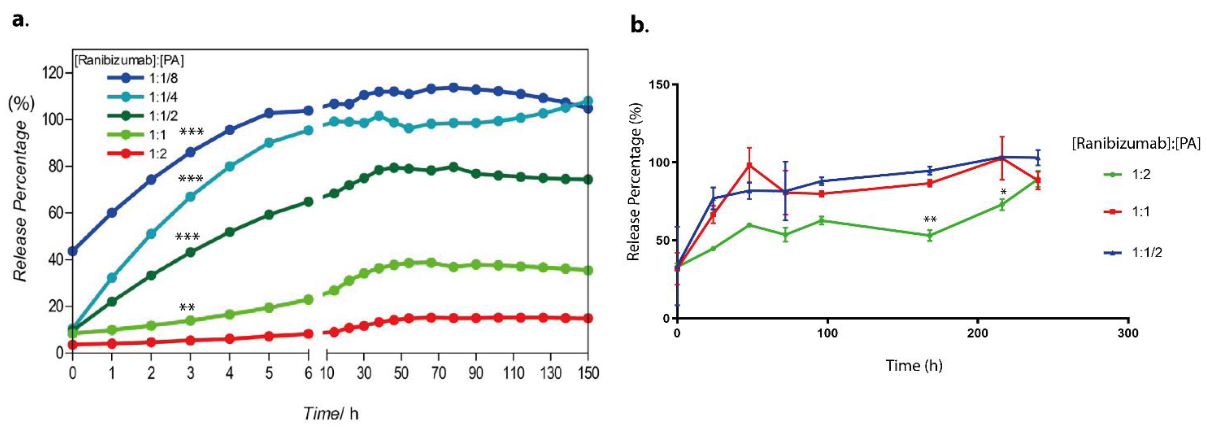 Pharmaceutics 15 01264 g002