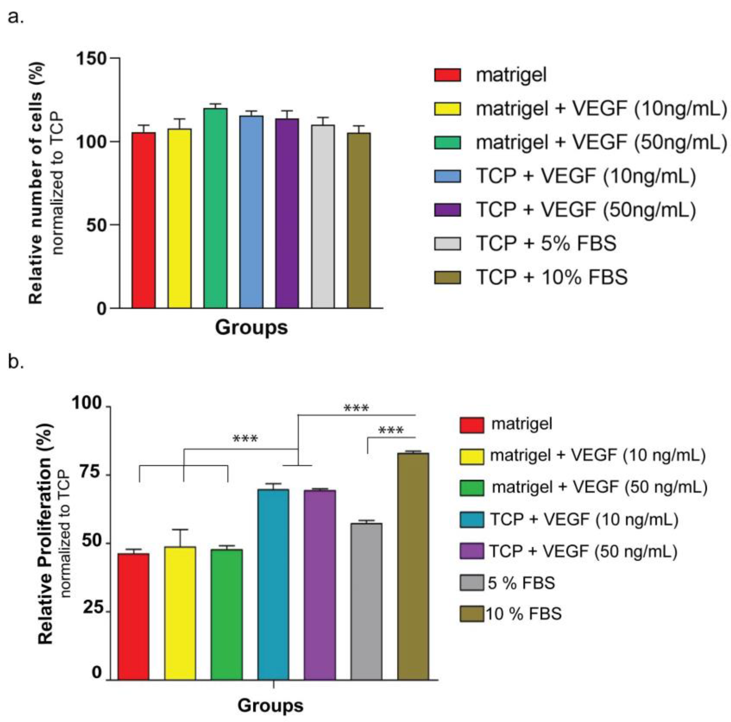 Pharmaceutics 15 01264 g003