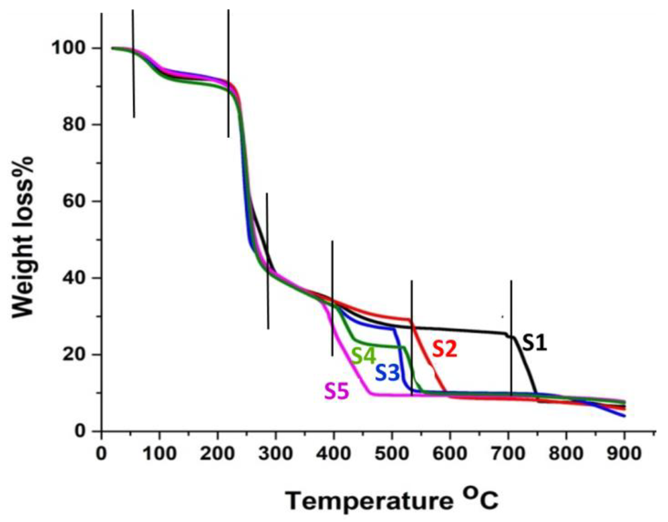 Pharmaceutics 15 01270 g004 Pharmaceutics 15 01270 g004