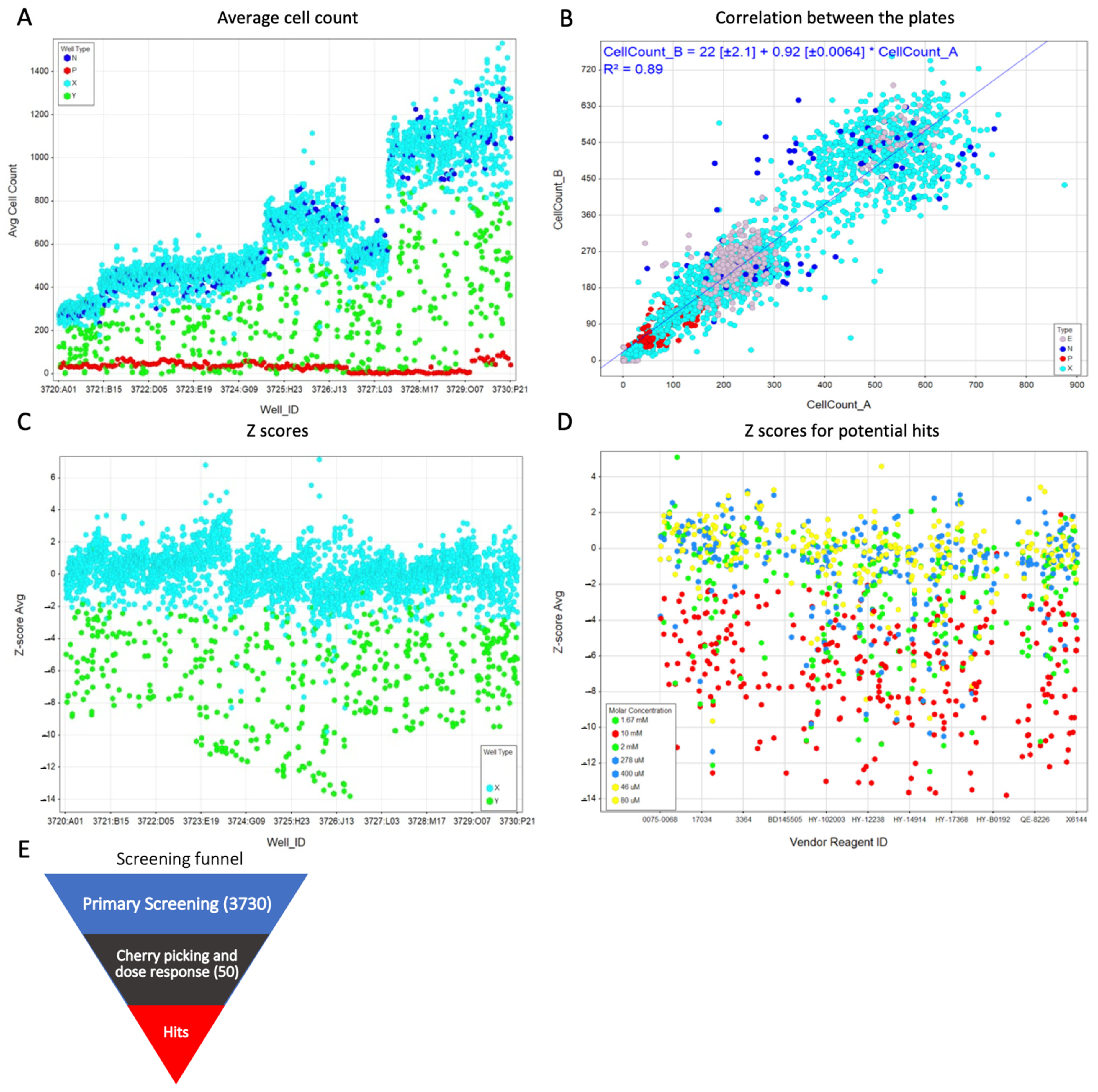 Pharmaceutics 15 01274 g002
