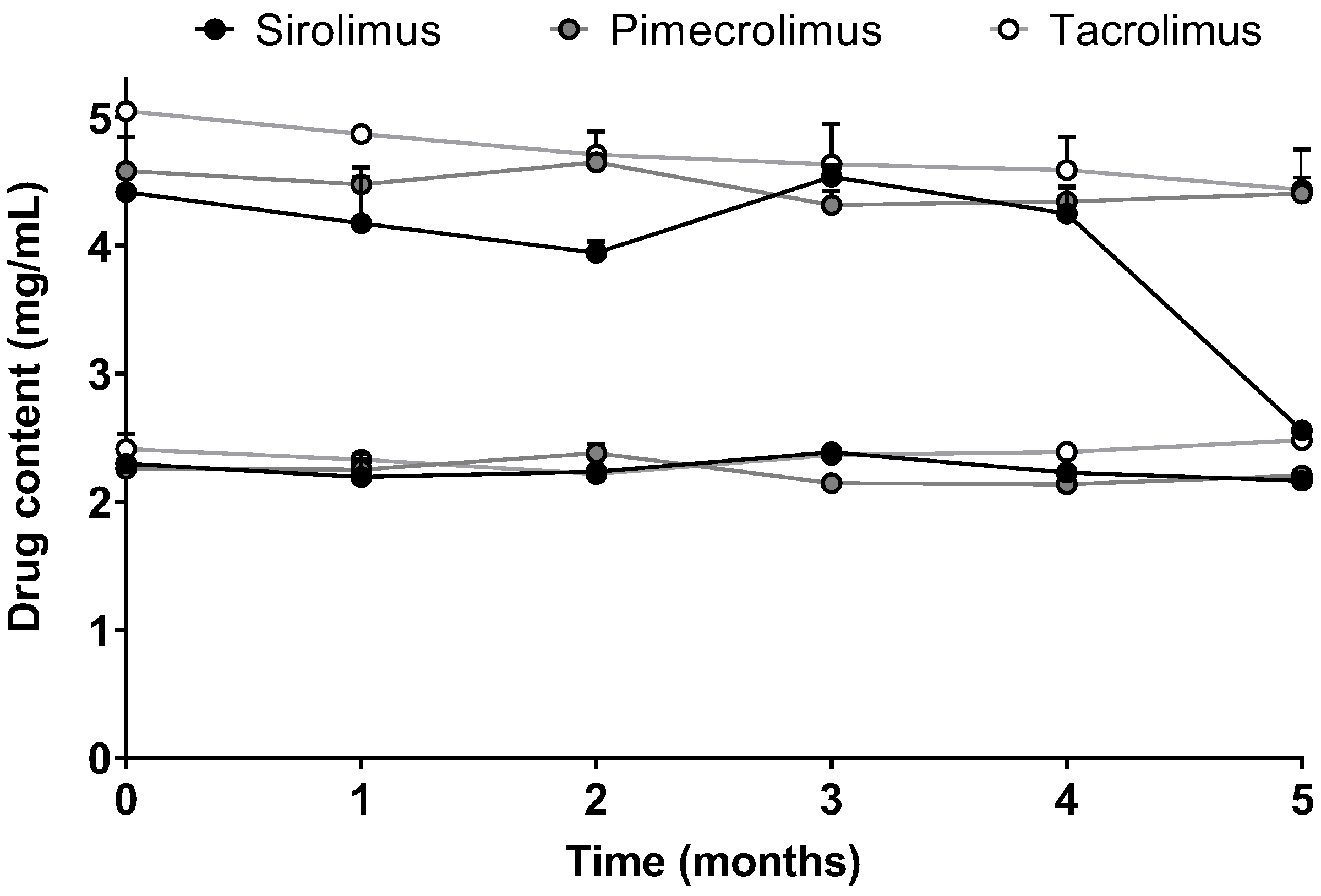 Pharmaceutics 15 01278 g004