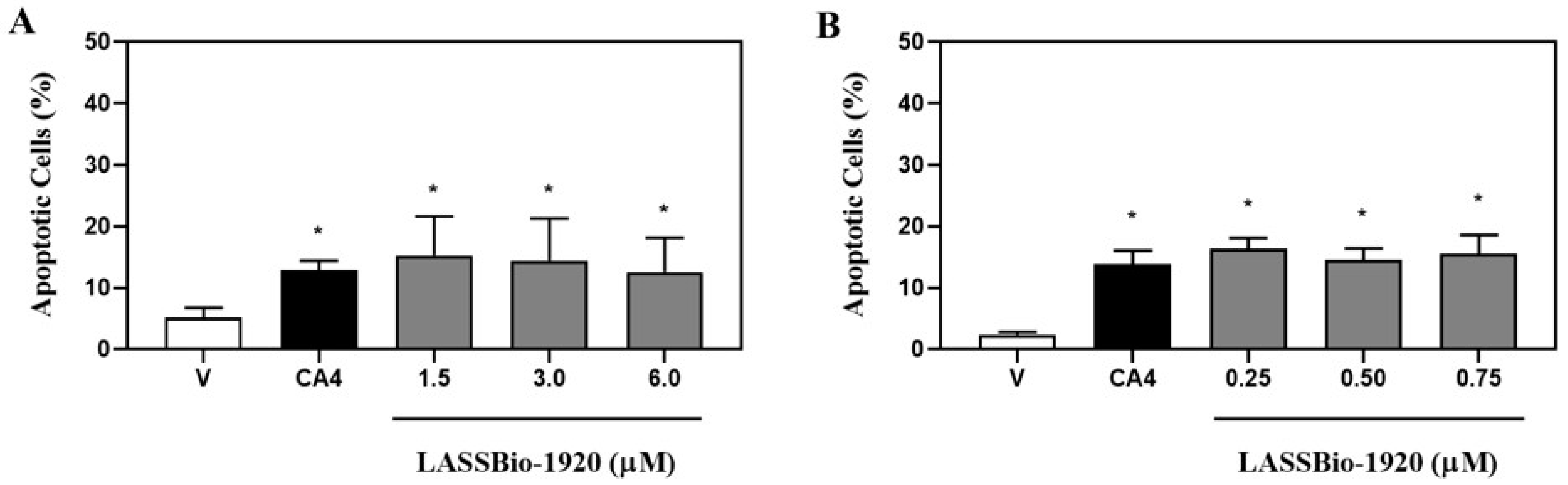 Pharmaceutics 15 01282 g004 Pharmaceutics 15 01282 g004