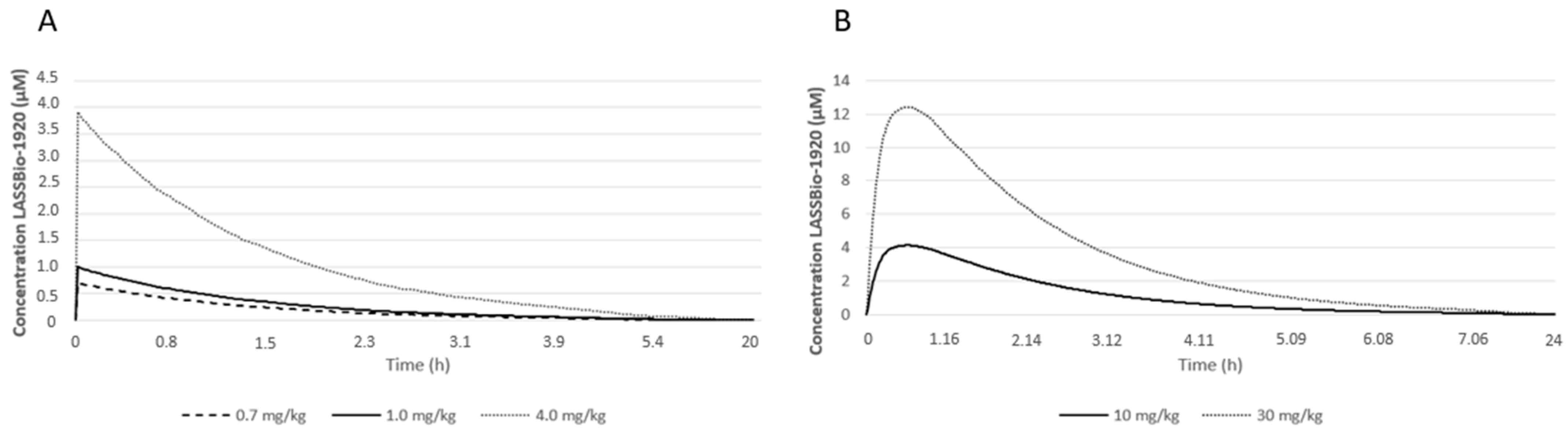 Pharmaceutics 15 01282 g007 Pharmaceutics 15 01282 g007