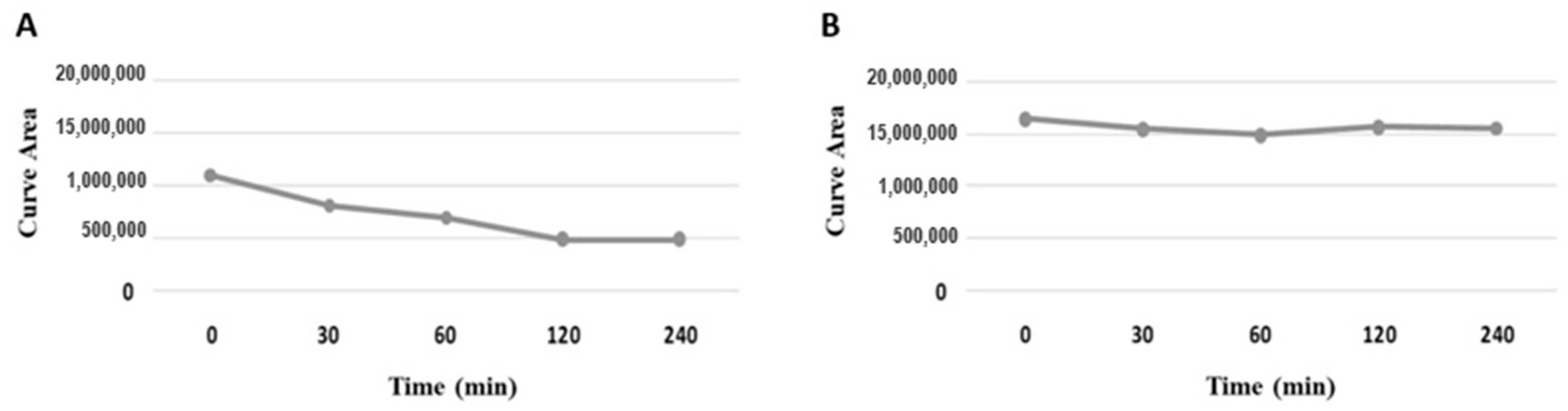 Pharmaceutics 15 01282 g008 Pharmaceutics 15 01282 g008