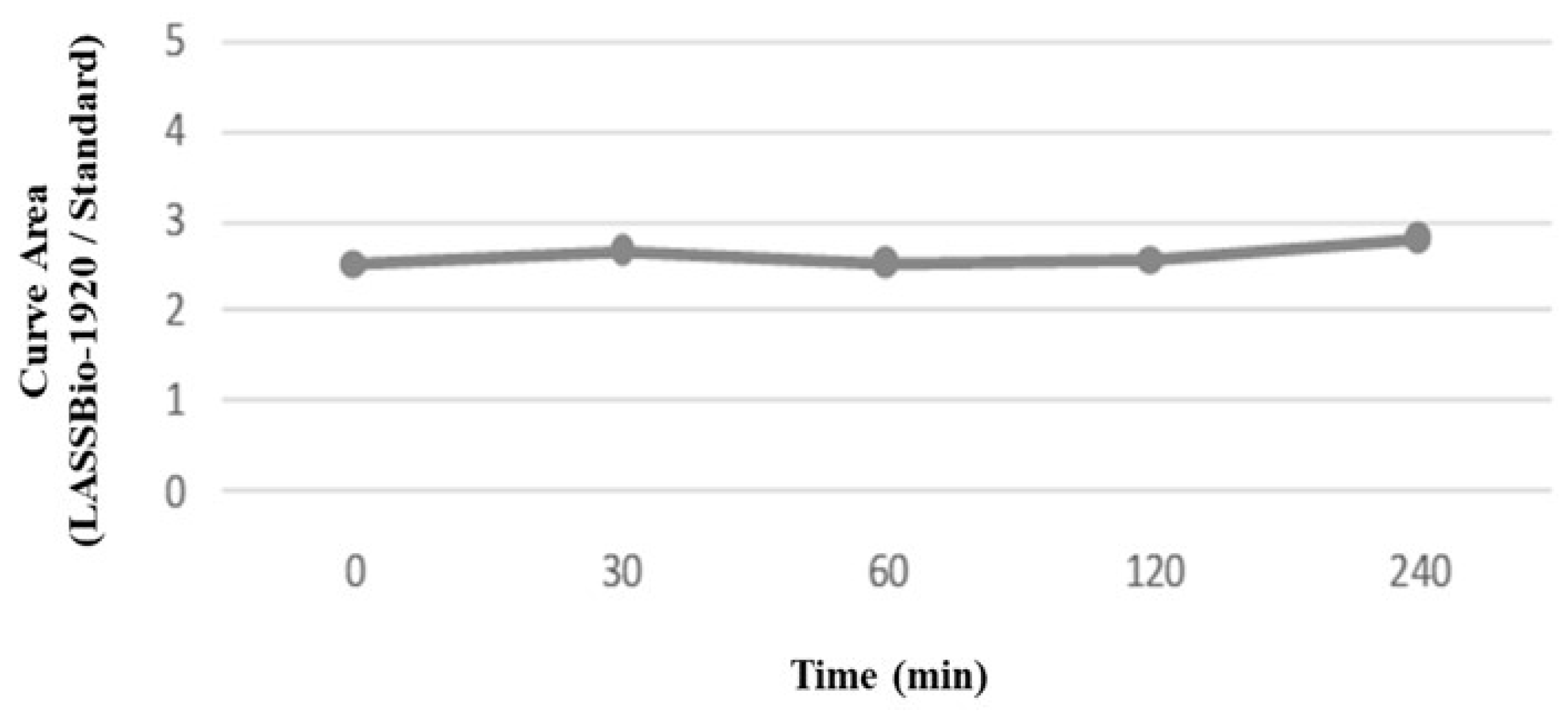 Pharmaceutics 15 01282 g009 Pharmaceutics 15 01282 g009