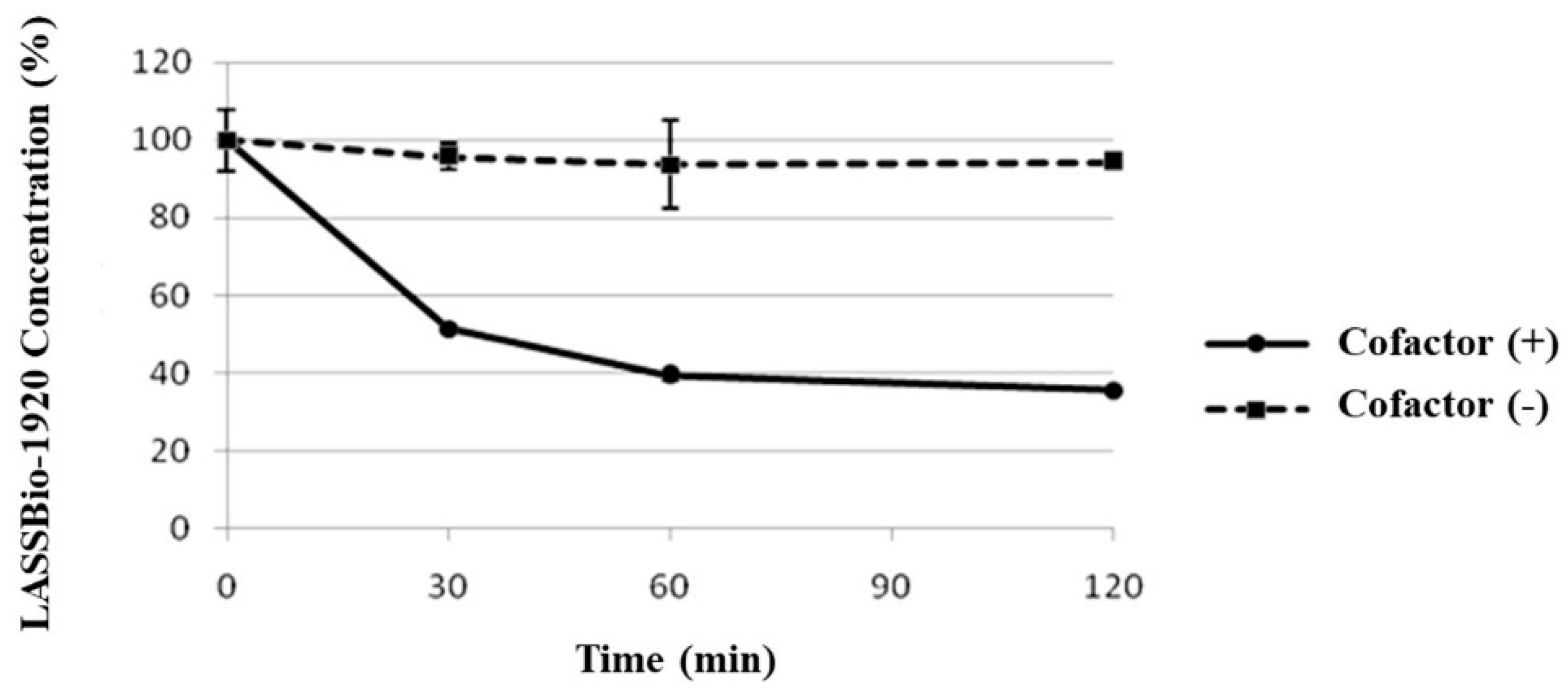 Pharmaceutics 15 01282 g010 Pharmaceutics 15 01282 g010