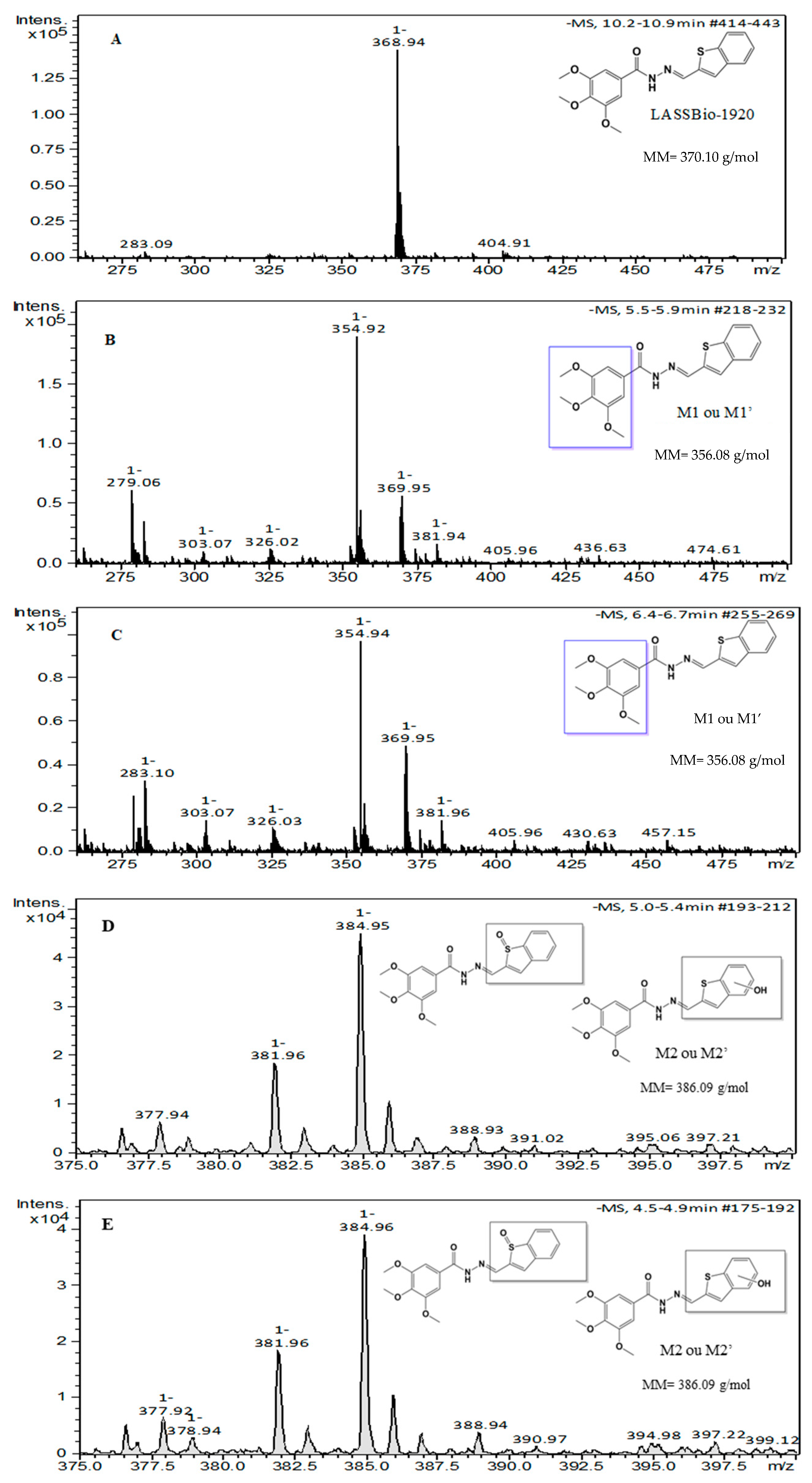 Pharmaceutics 15 01282 g012 Pharmaceutics 15 01282 g012