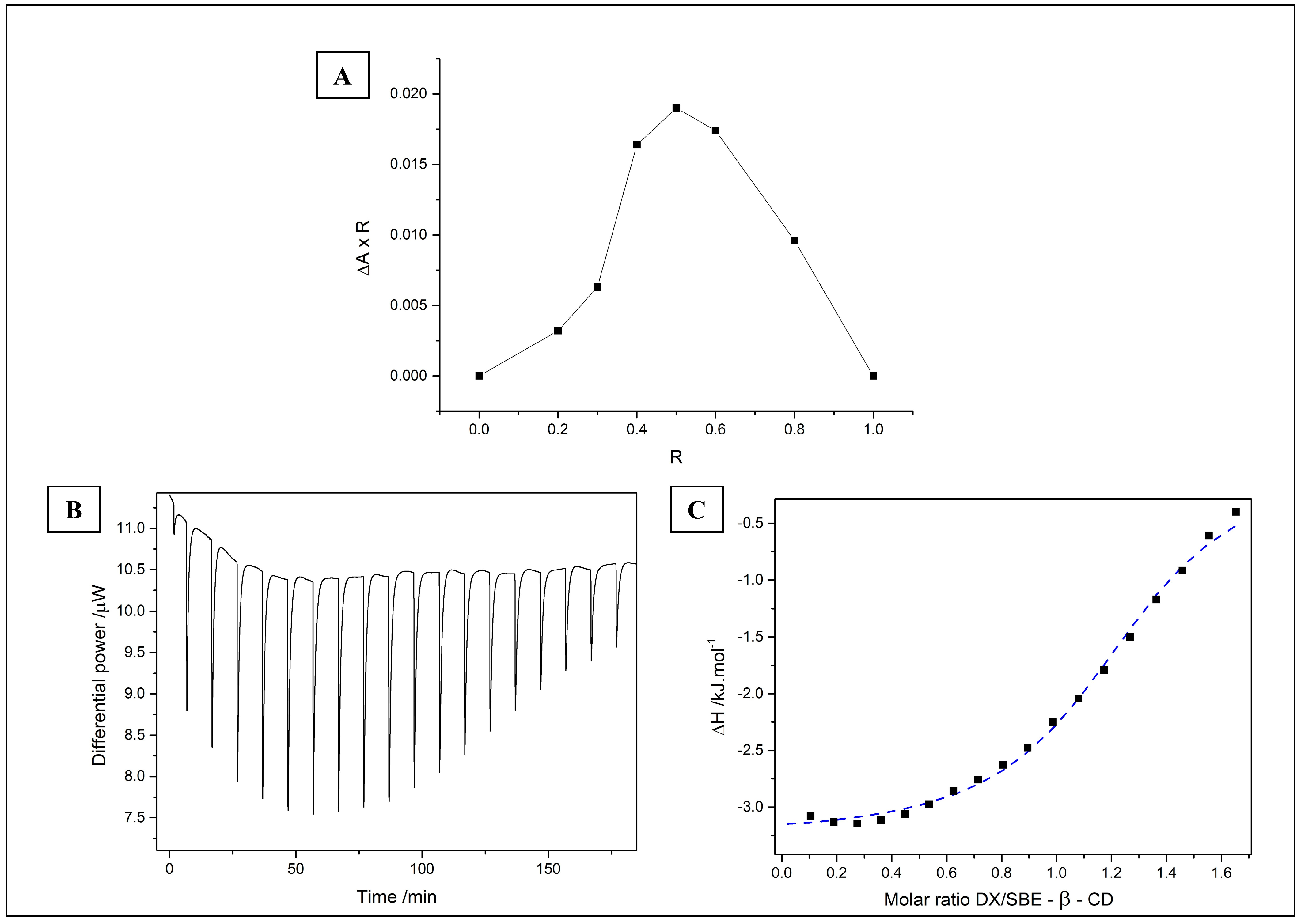 Pharmaceutics 15 01285 g001 Pharmaceutics 15 01285 g001
