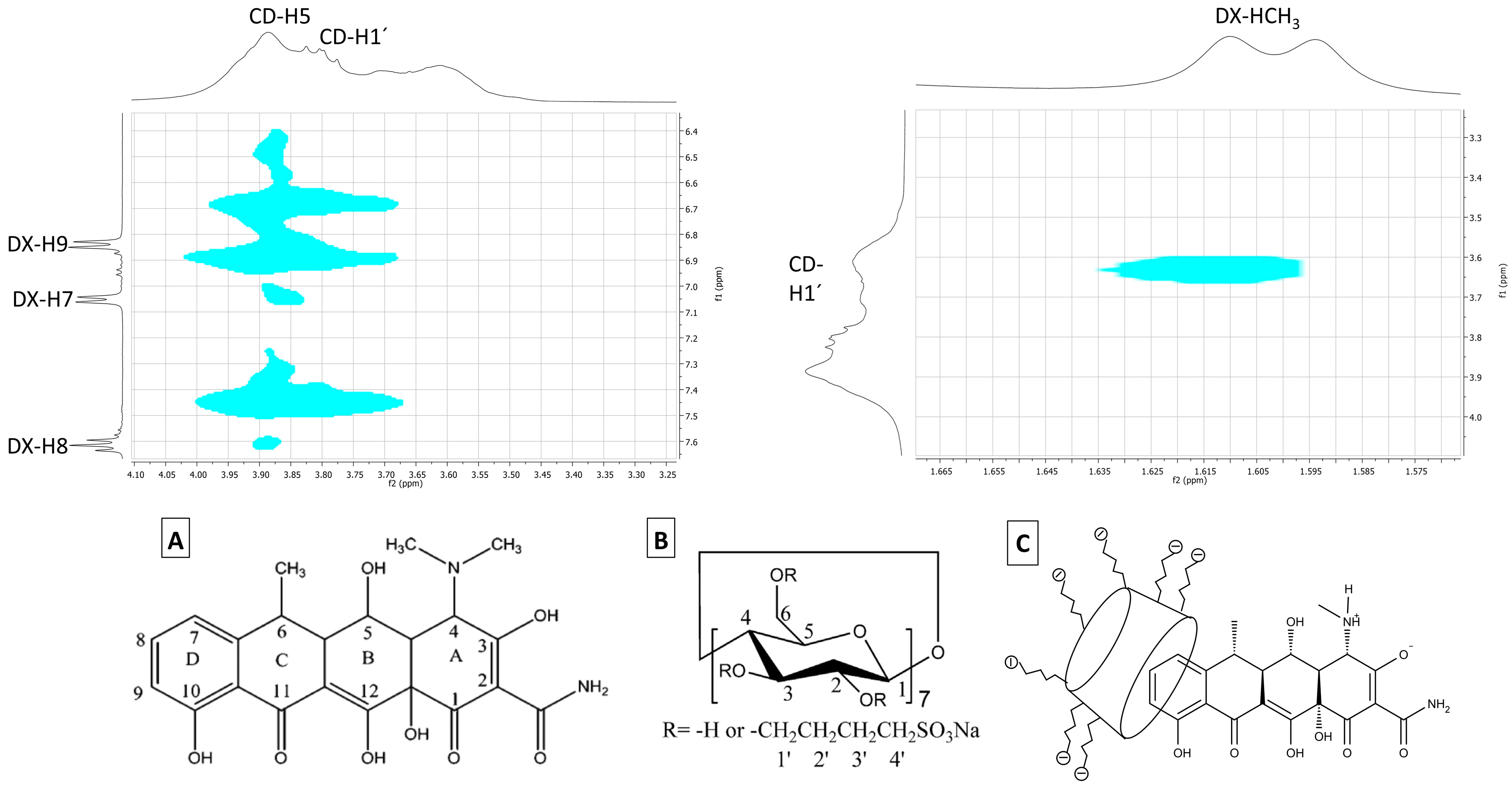 Pharmaceutics 15 01285 g002 Pharmaceutics 15 01285 g002