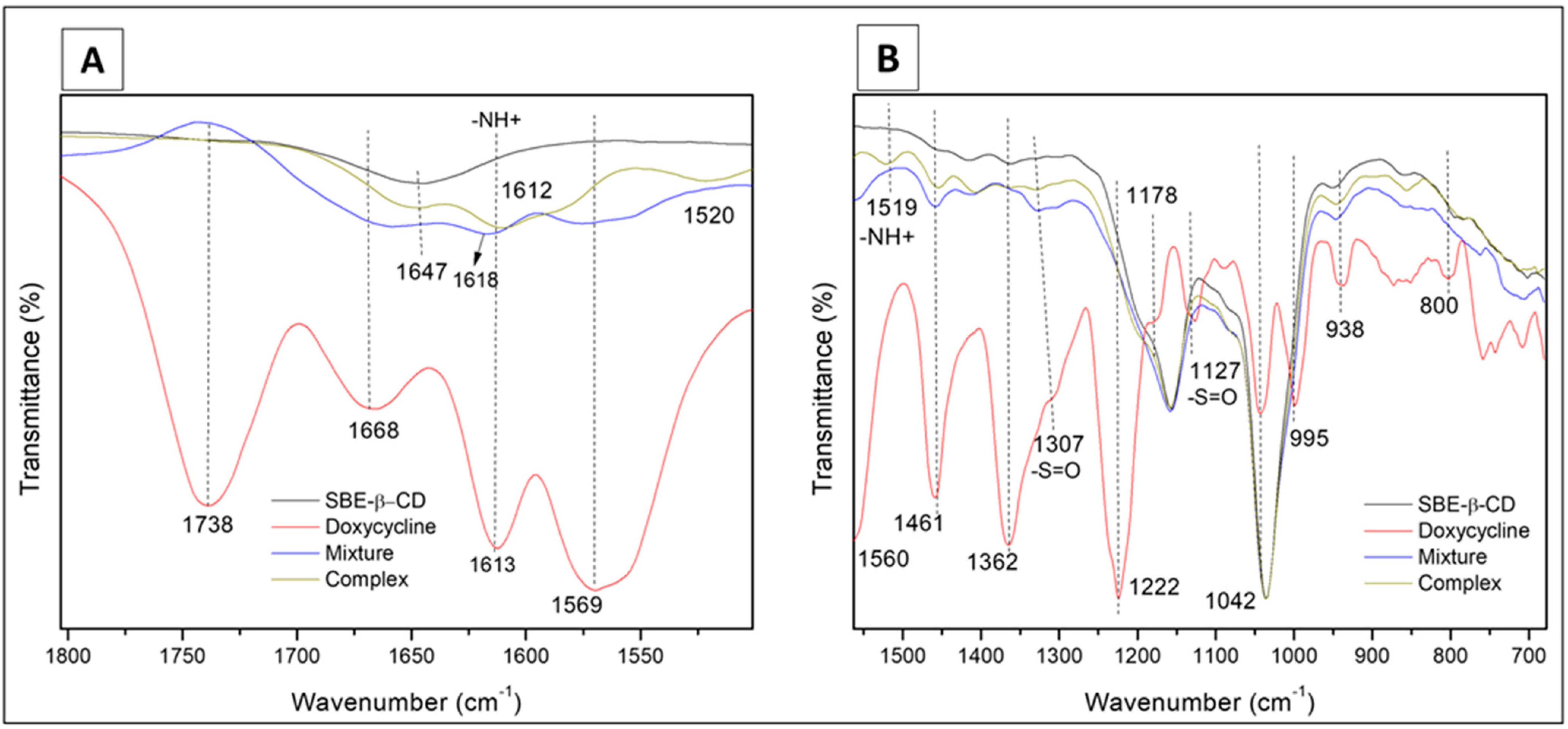 Pharmaceutics 15 01285 g004 Pharmaceutics 15 01285 g004