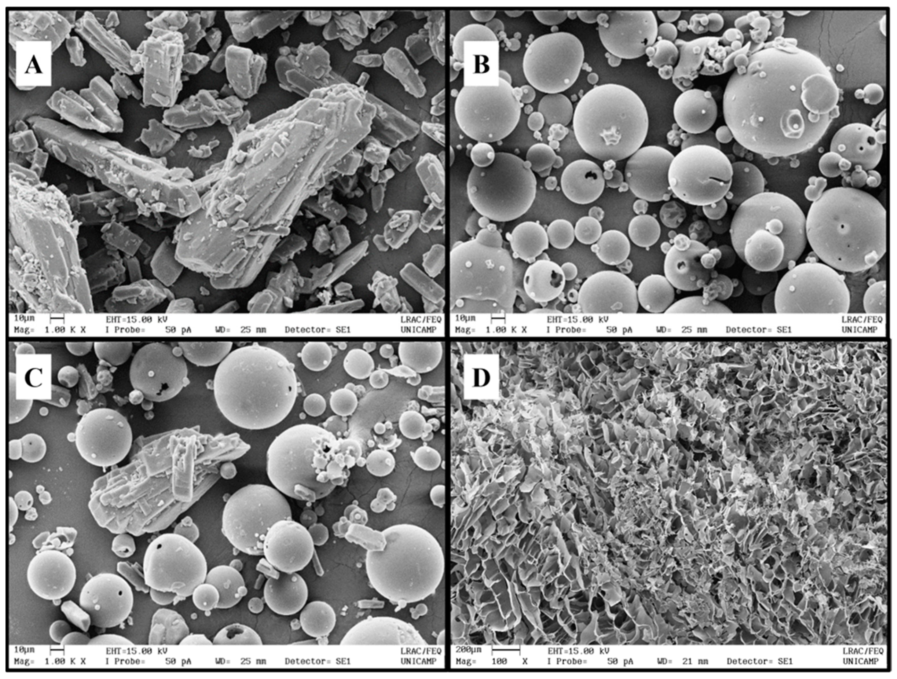 Pharmaceutics 15 01285 g008 Pharmaceutics 15 01285 g008