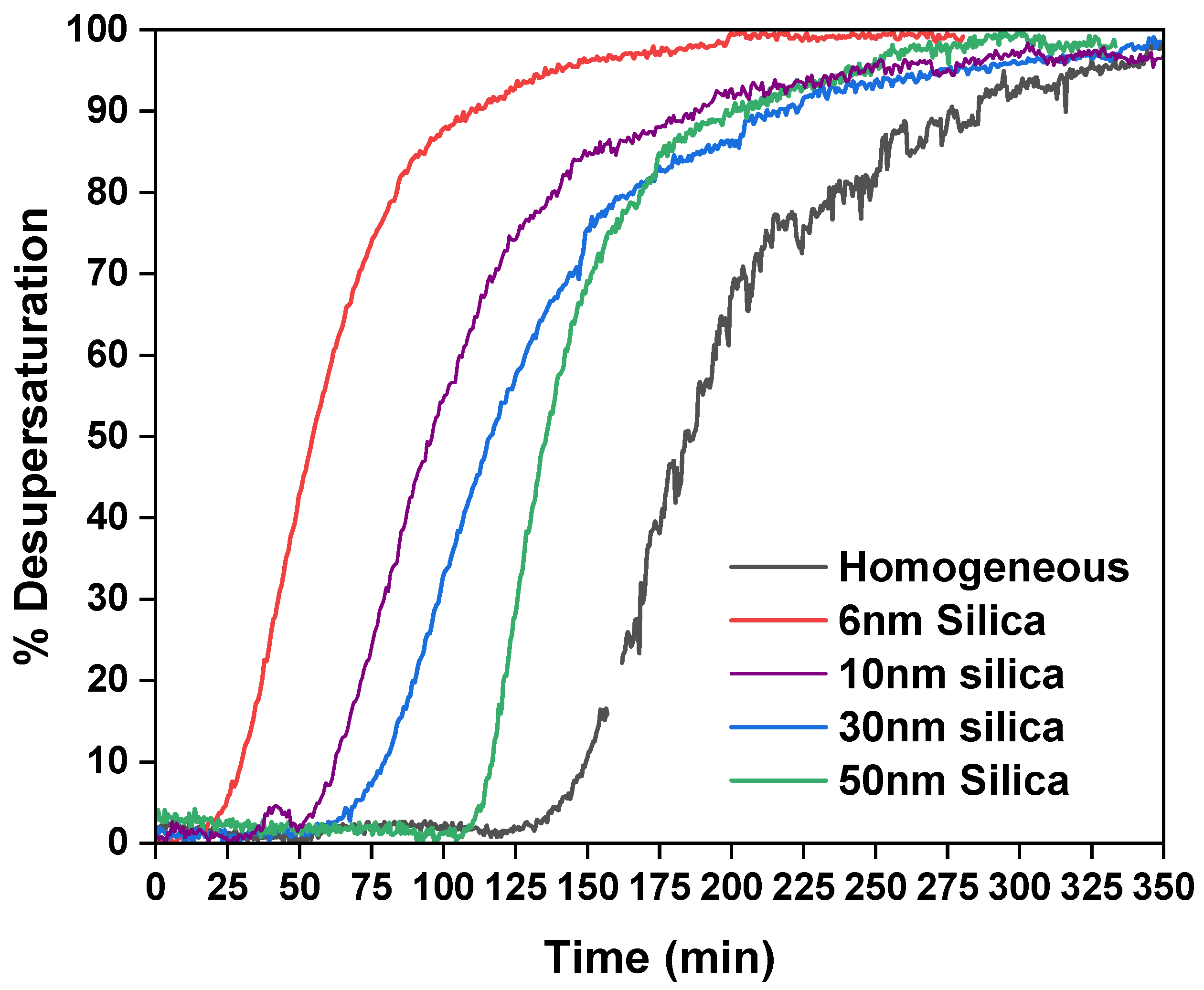 Pharmaceutics 15 01288 g001 Pharmaceutics 15 01288 g001