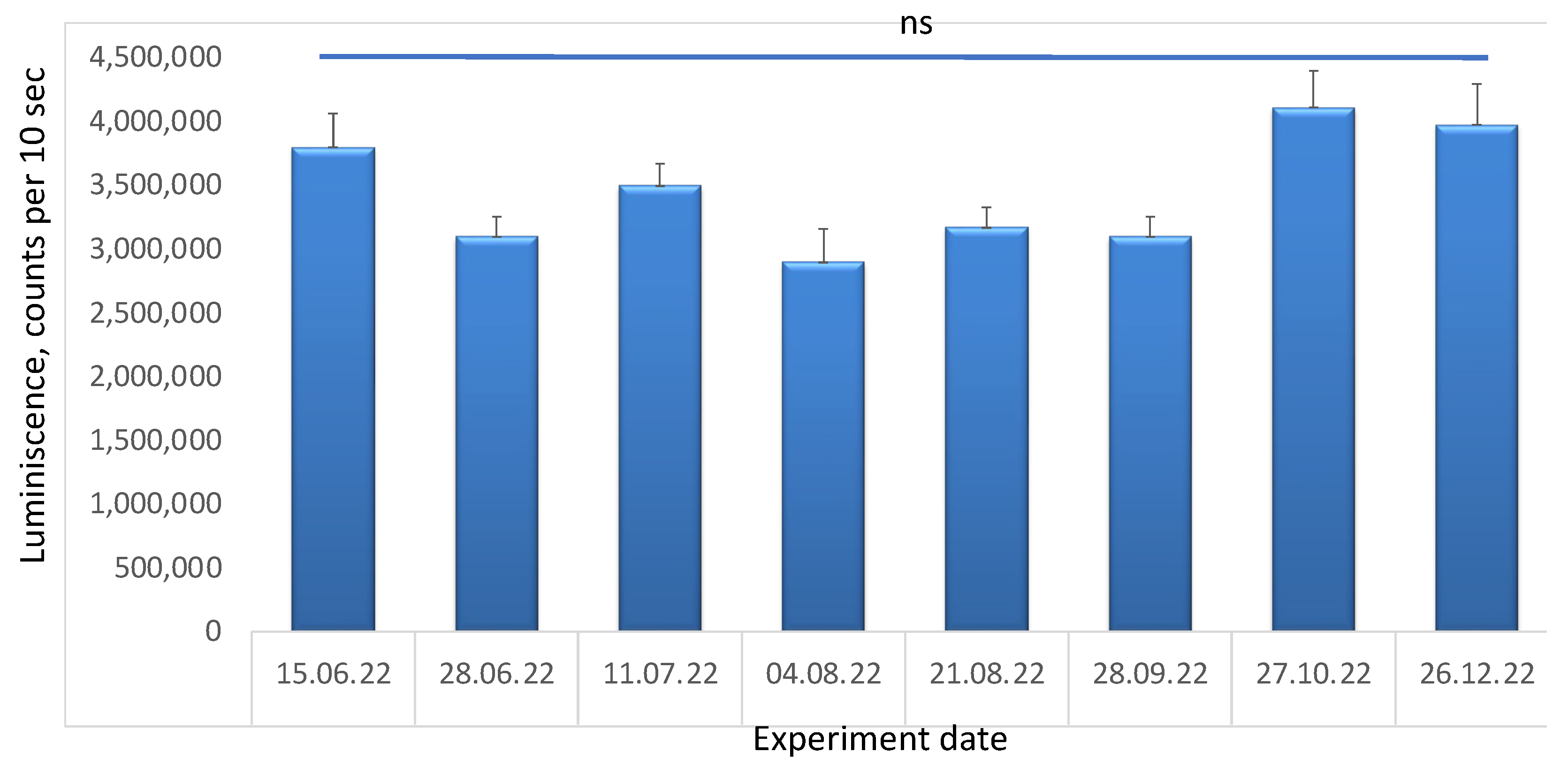Pharmaceutics 15 01289 g010