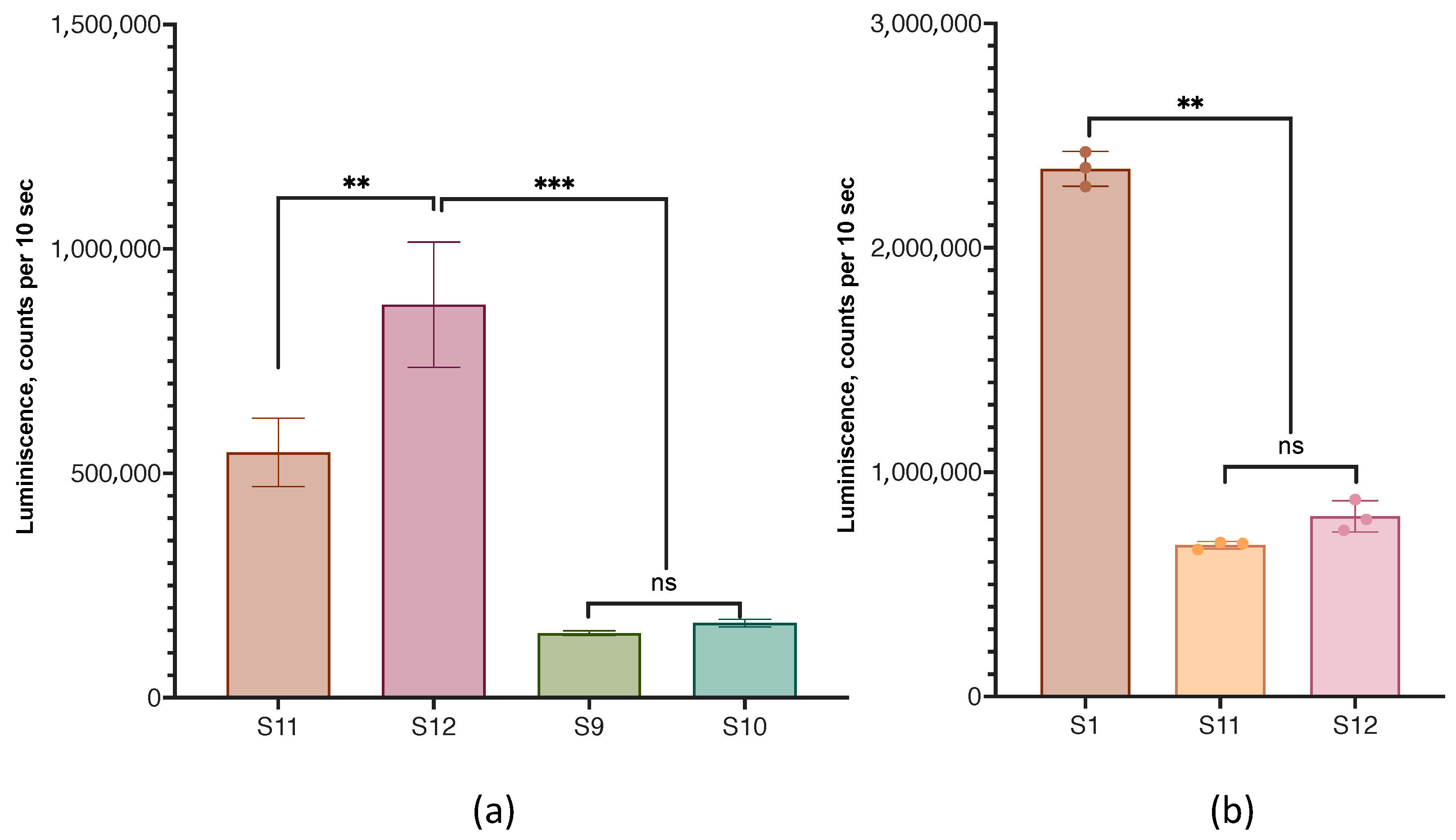 Pharmaceutics 15 01289 g011