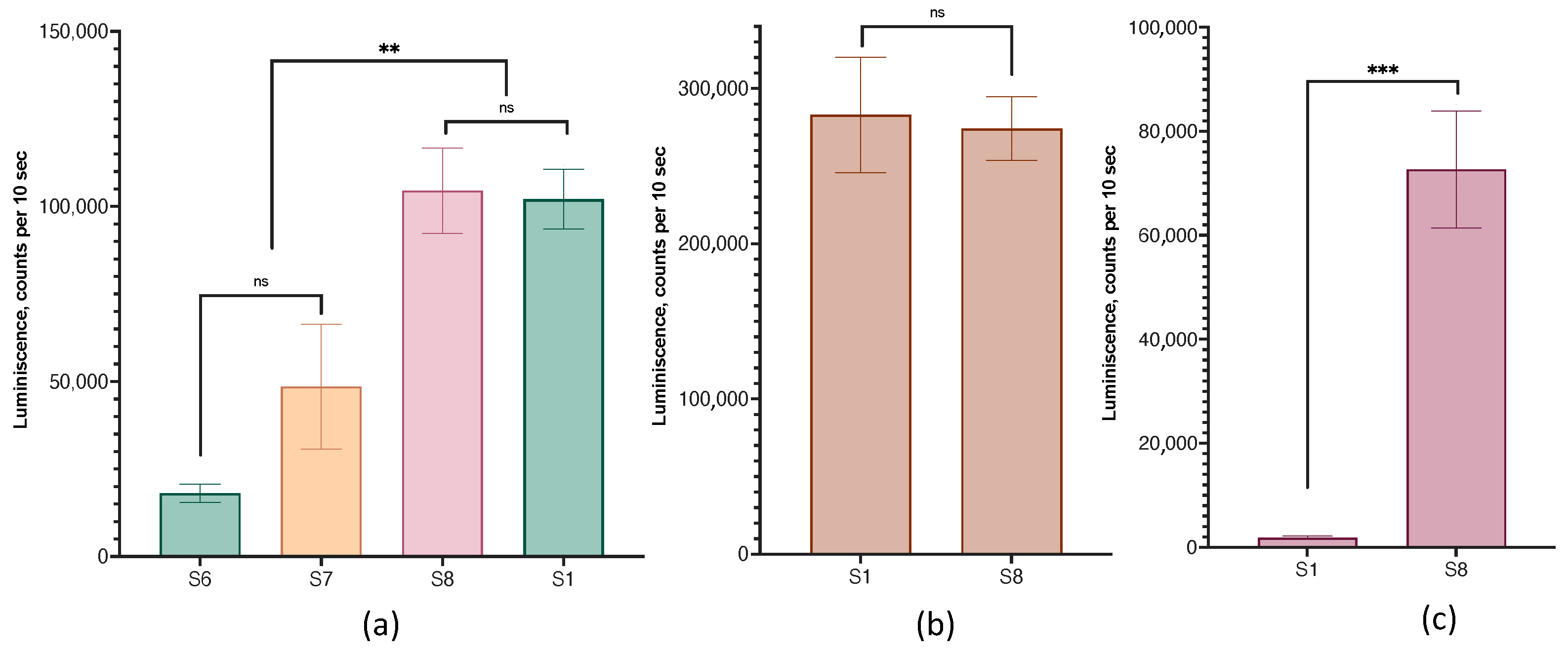 Pharmaceutics 15 01289 g012
