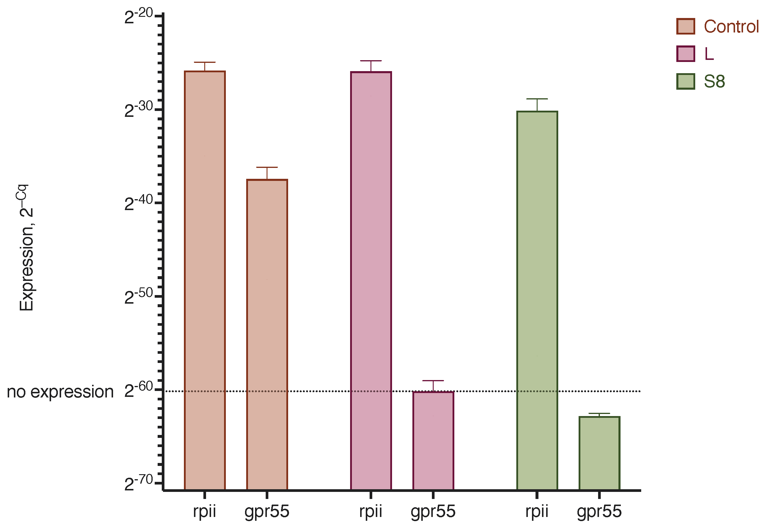 Pharmaceutics 15 01289 g013