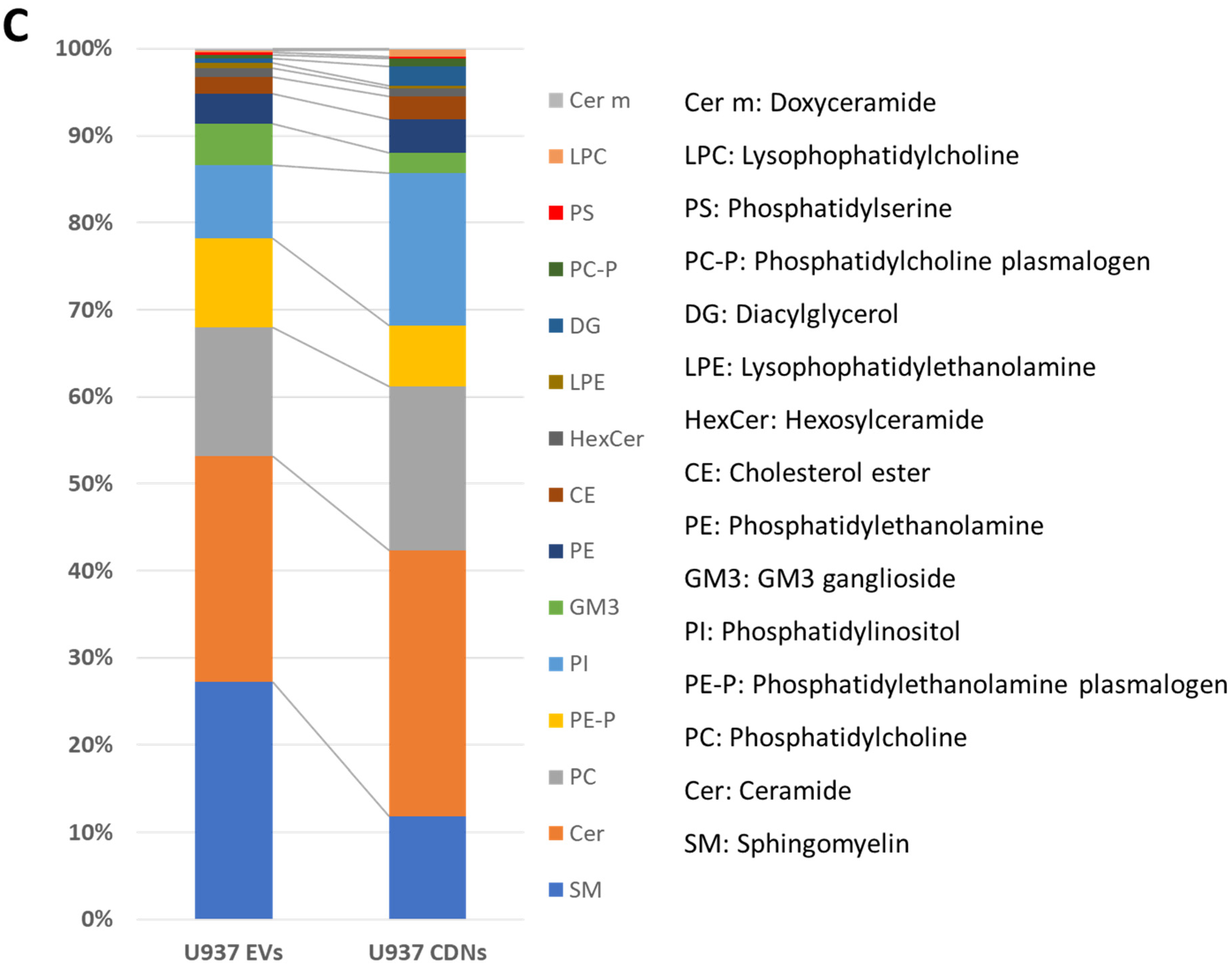 Pharmaceutics 15 01290 g003b Pharmaceutics 15 01290 g003b