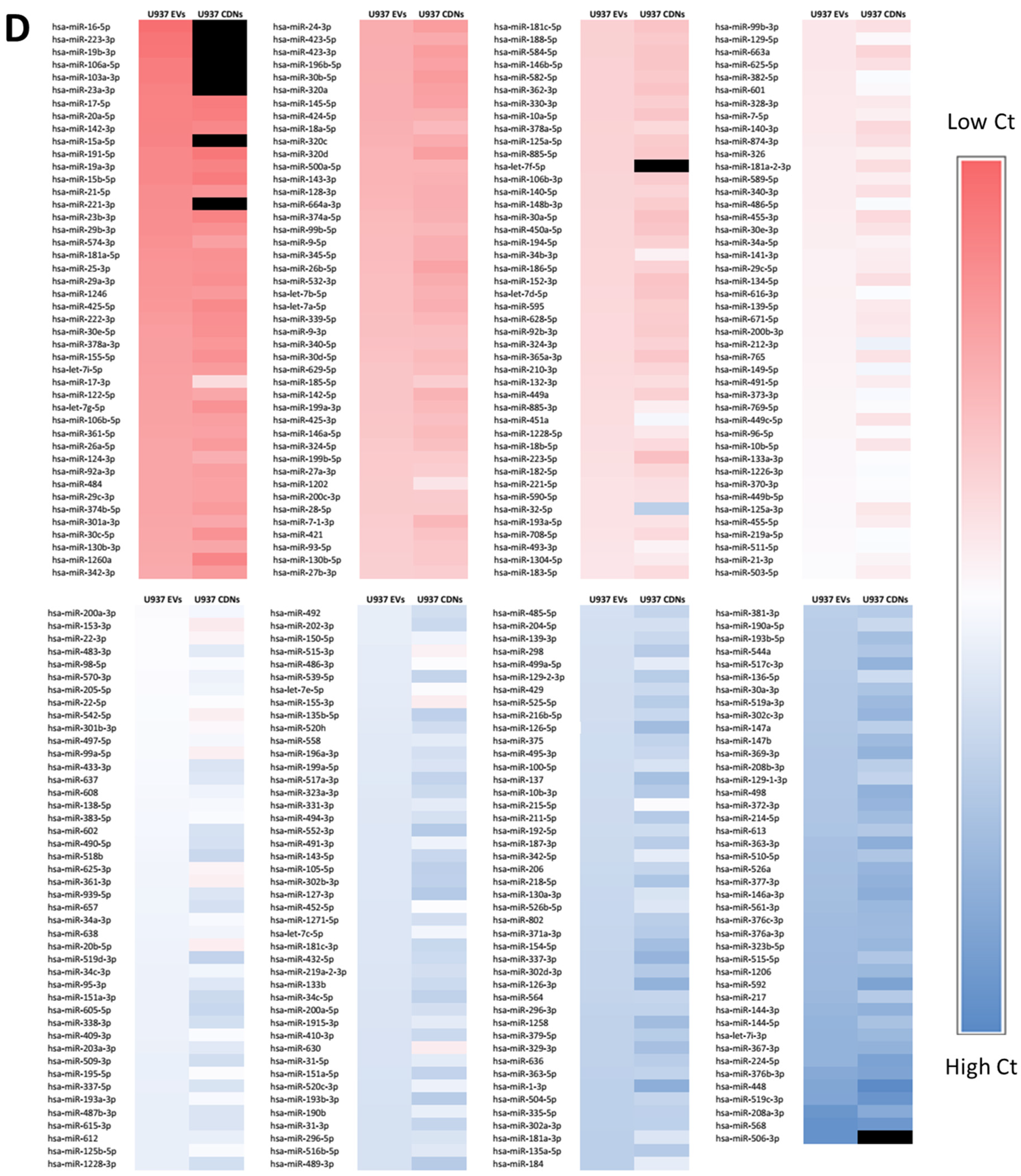 Pharmaceutics 15 01290 g003c Pharmaceutics 15 01290 g003c