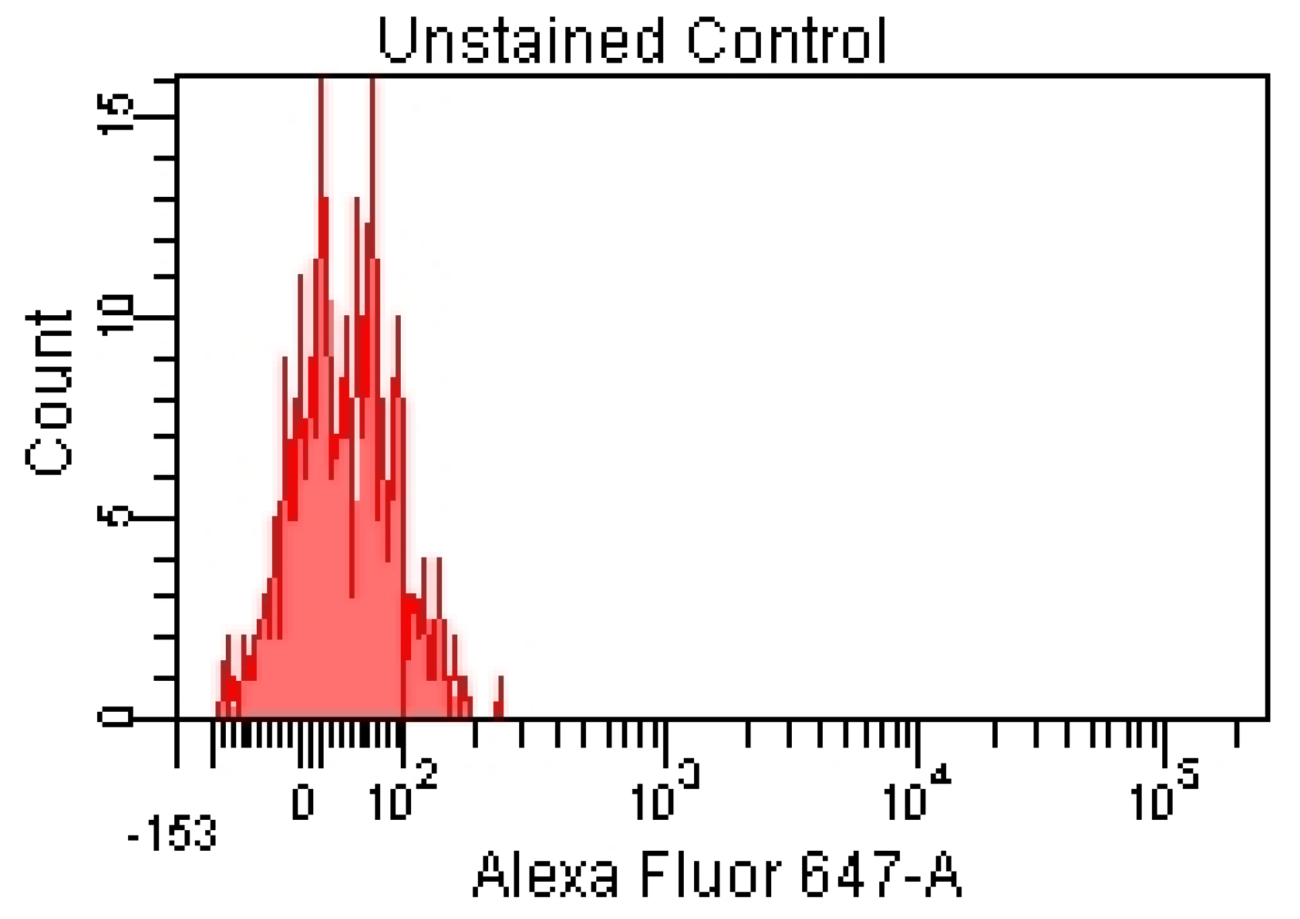 Pharmaceutics 15 01292 g003