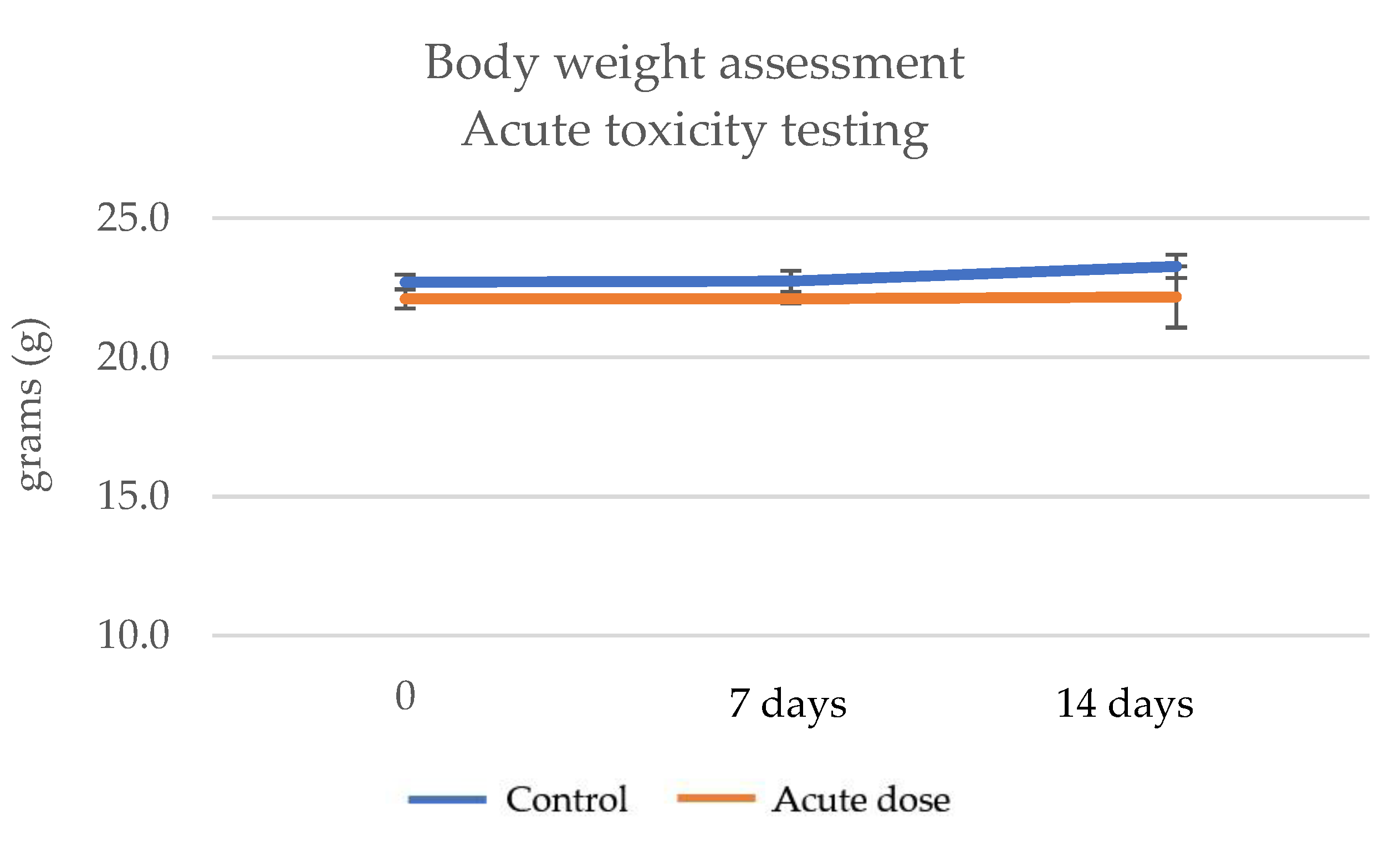 Pharmaceutics 15 01292 g008