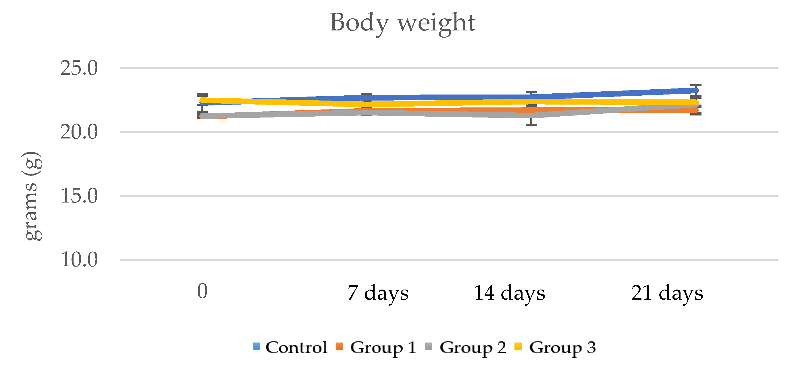Pharmaceutics 15 01292 g010