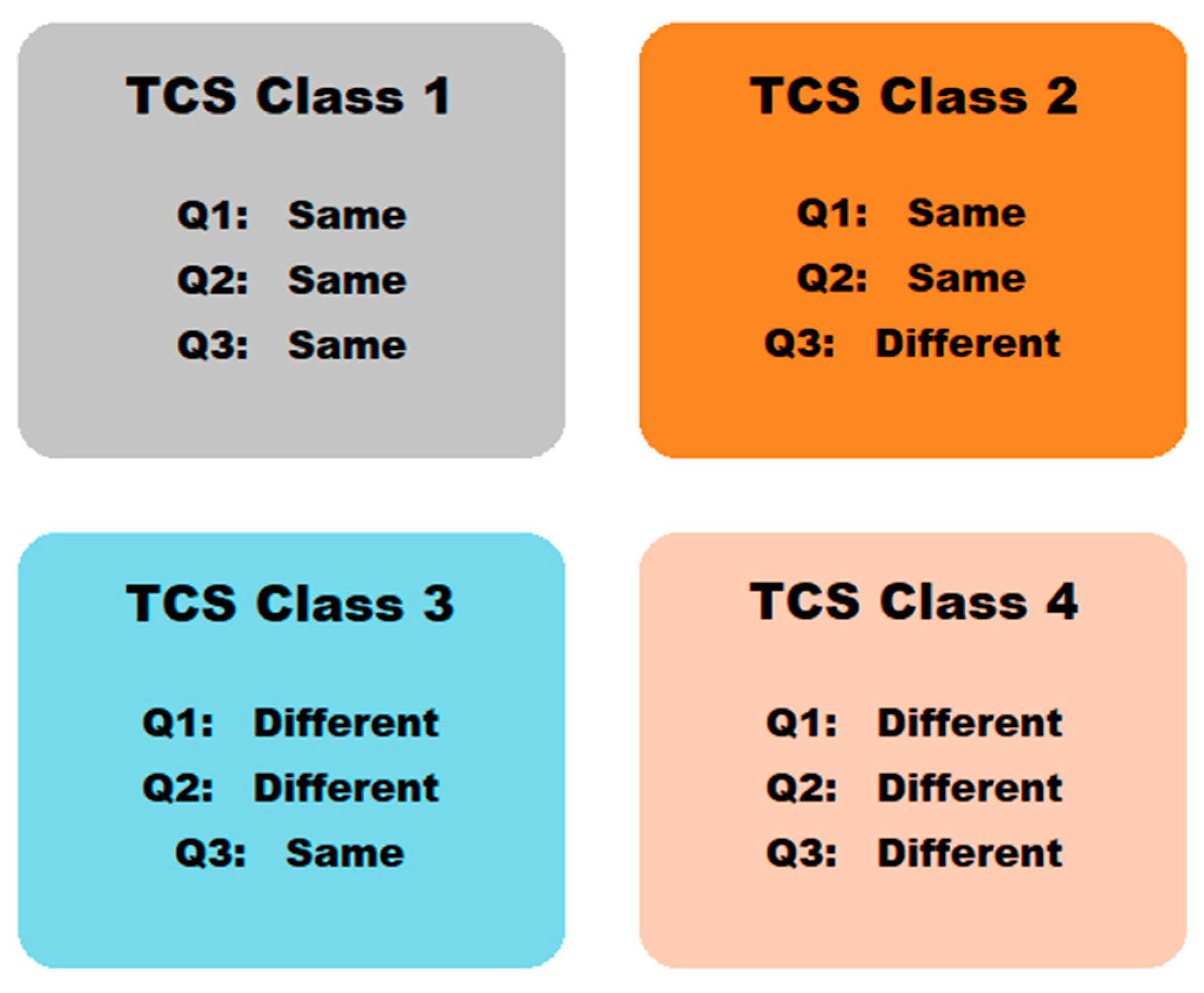 Pharmaceutics 15 01293 g002