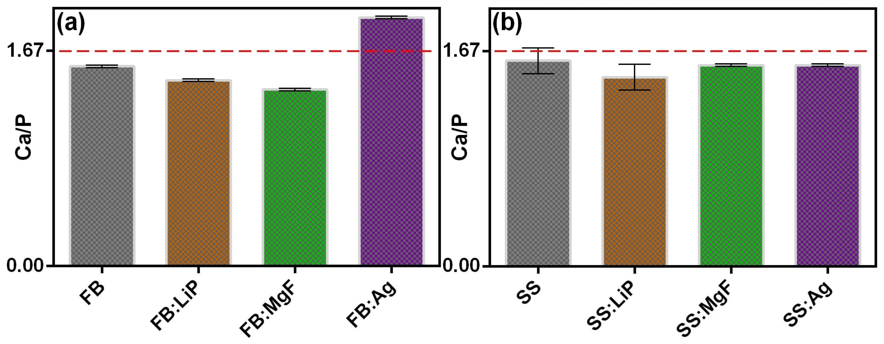 Pharmaceutics 15 01294 g002