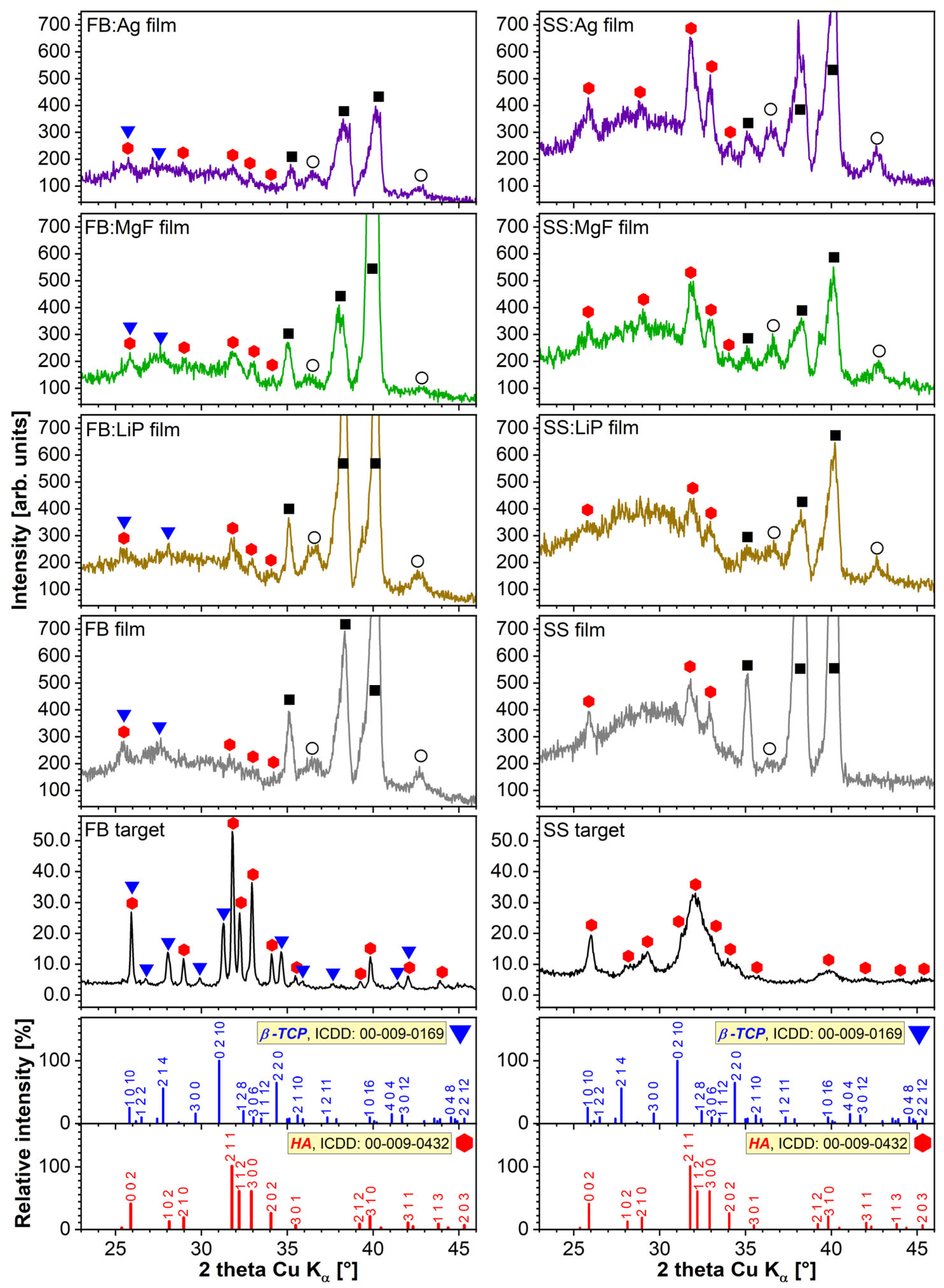 Pharmaceutics 15 01294 g003