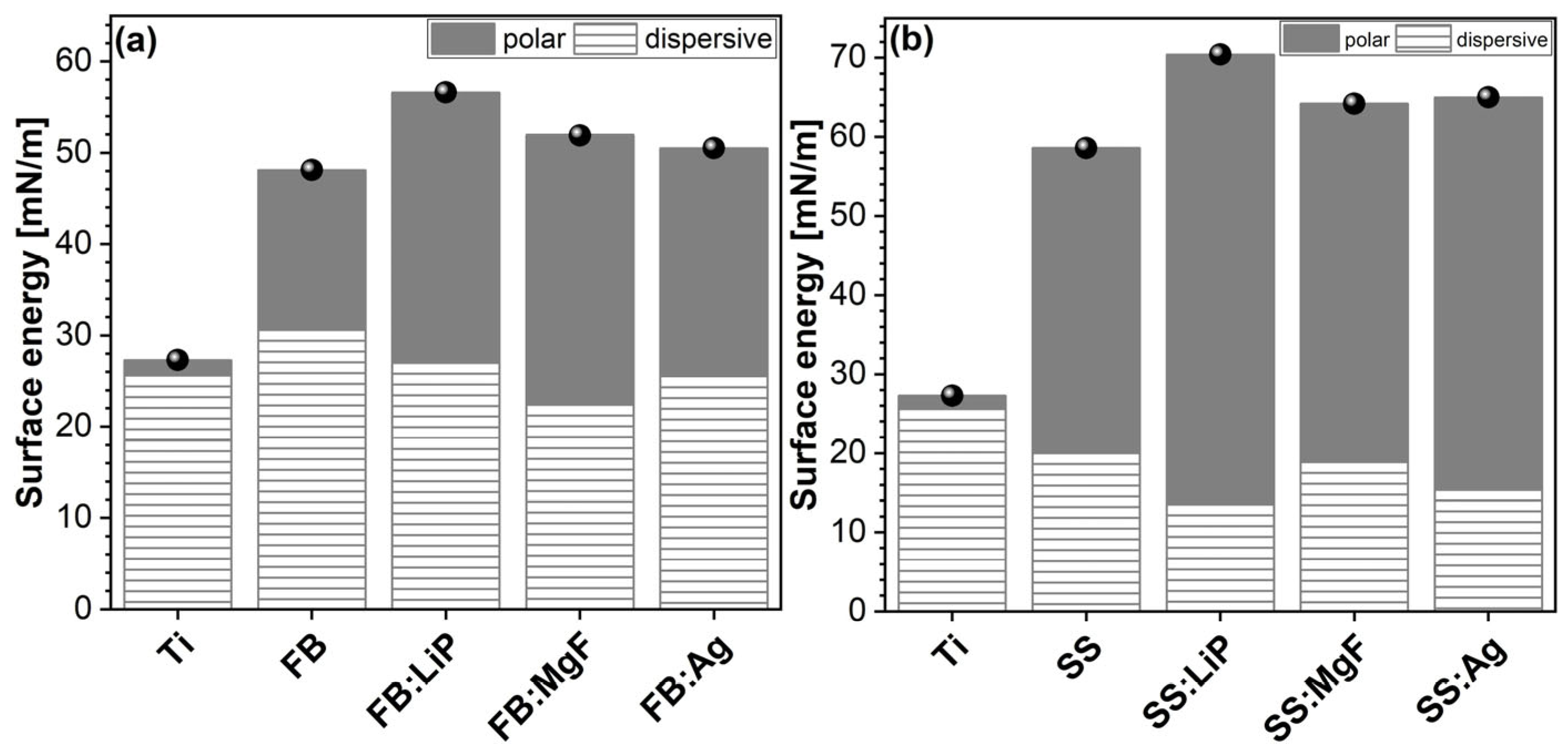 Pharmaceutics 15 01294 g006