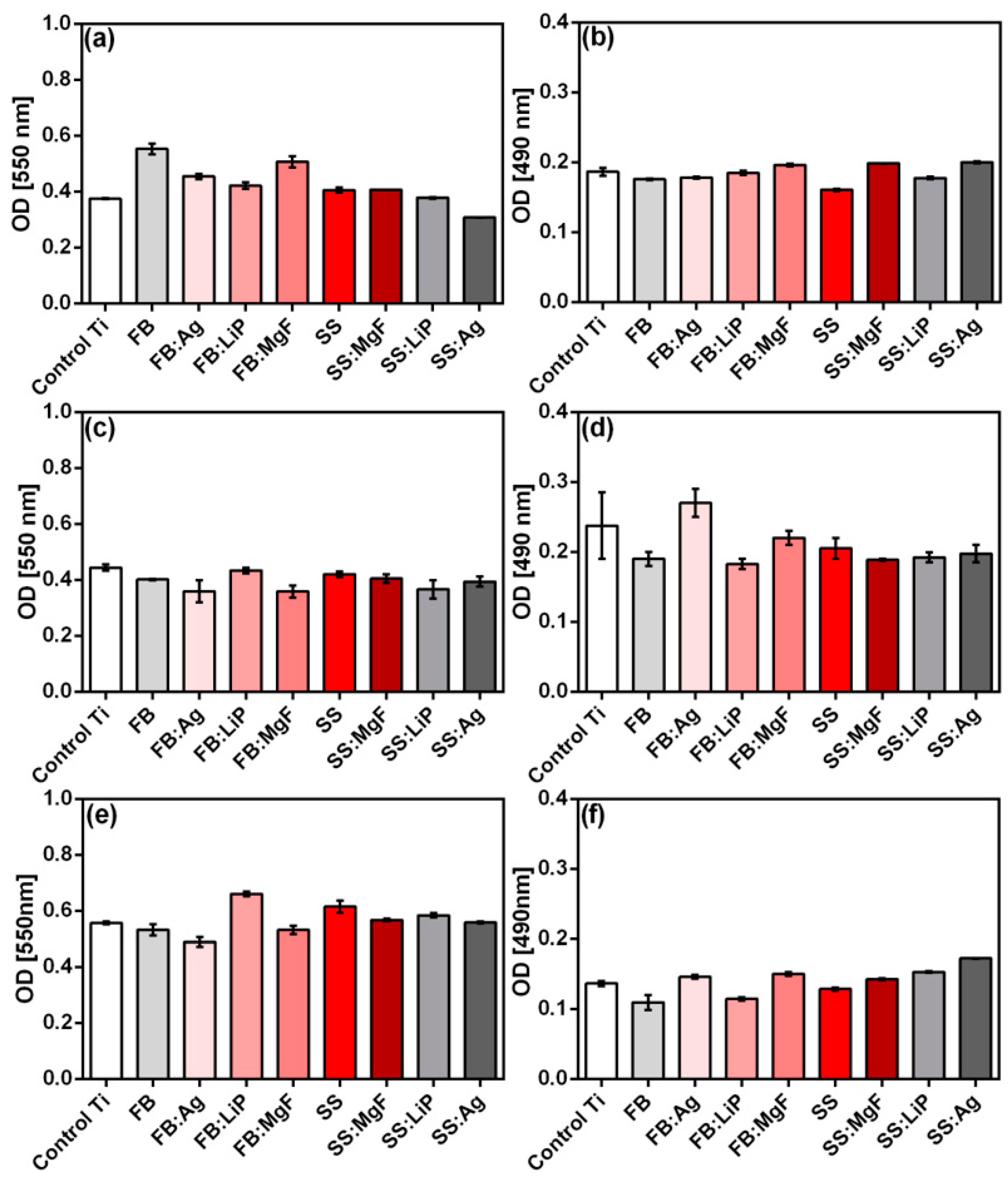 Pharmaceutics 15 01294 g011