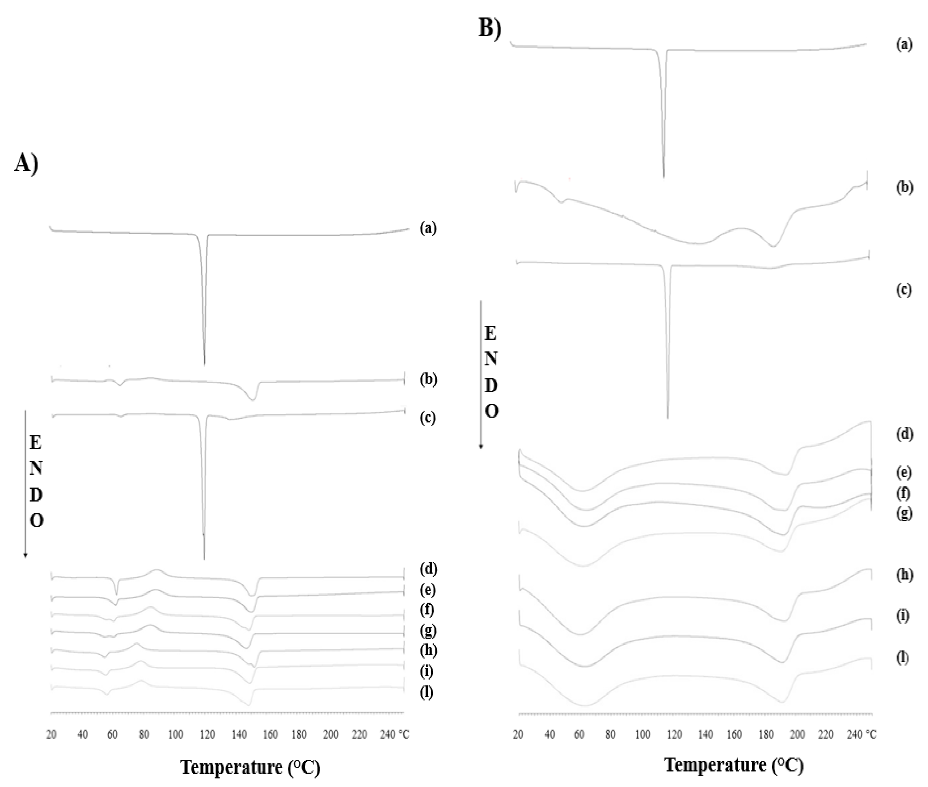 Pharmaceutics 15 01296 g005