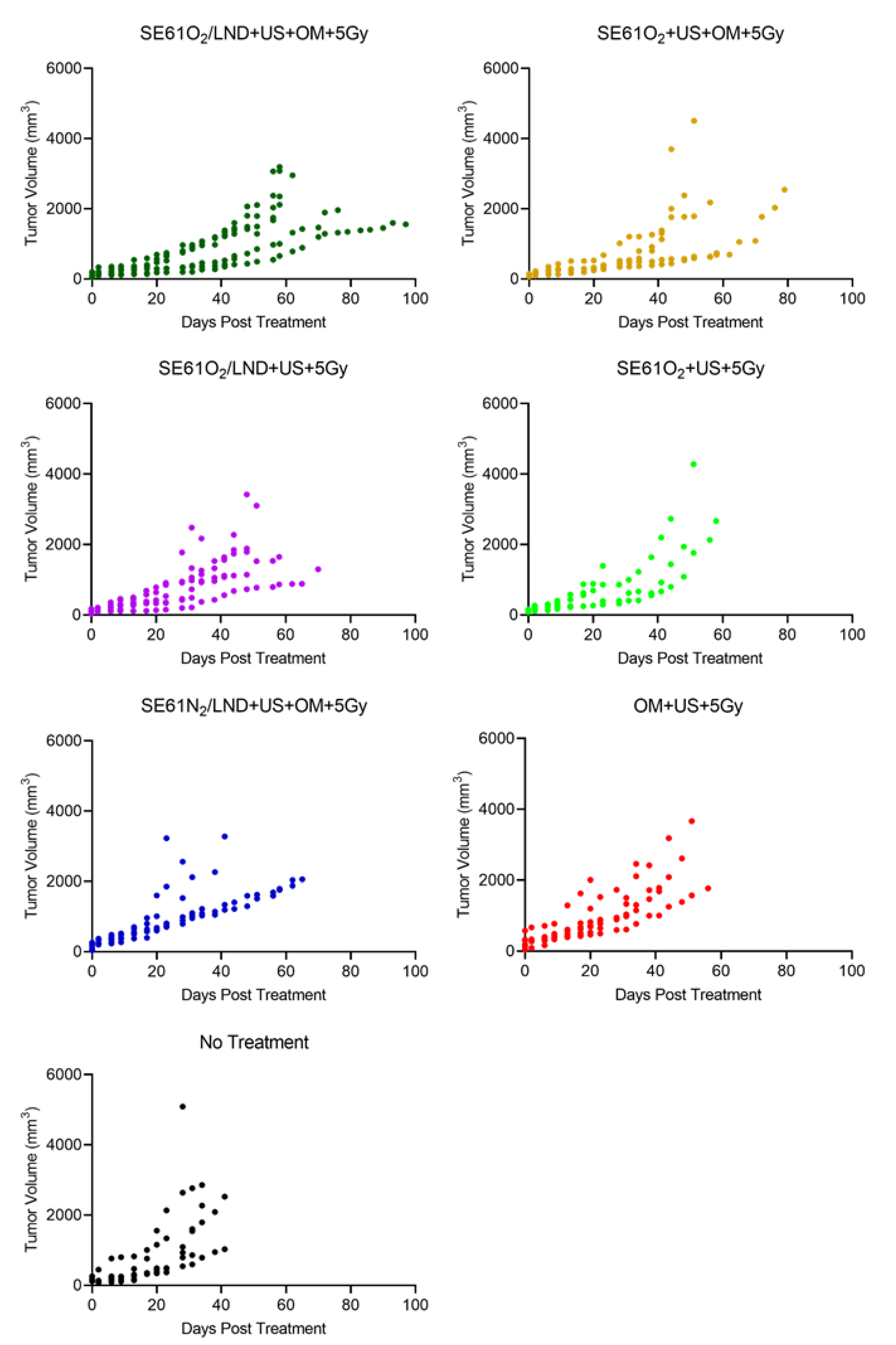 Pharmaceutics 15 01302 g004
