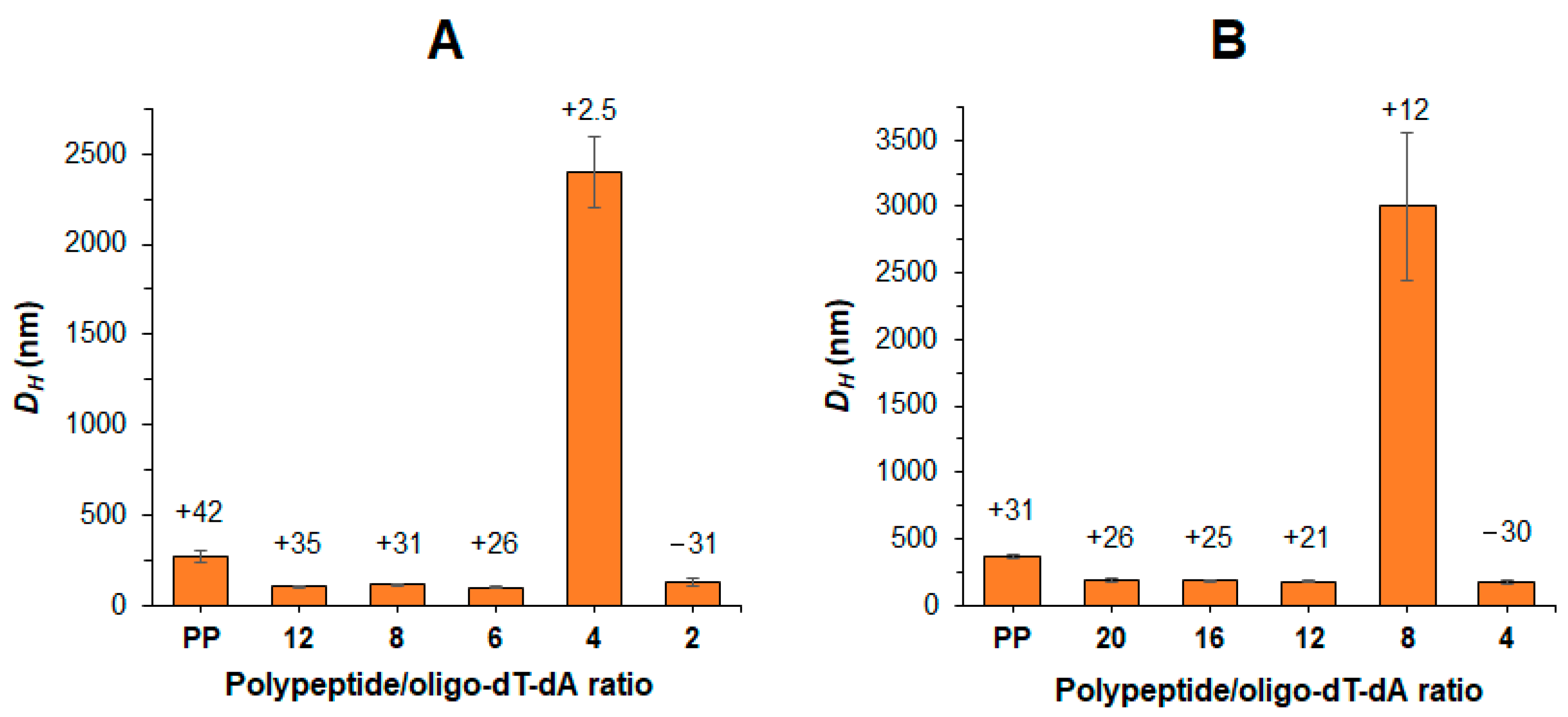 Pharmaceutics 15 01308 g003 Pharmaceutics 15 01308 g003