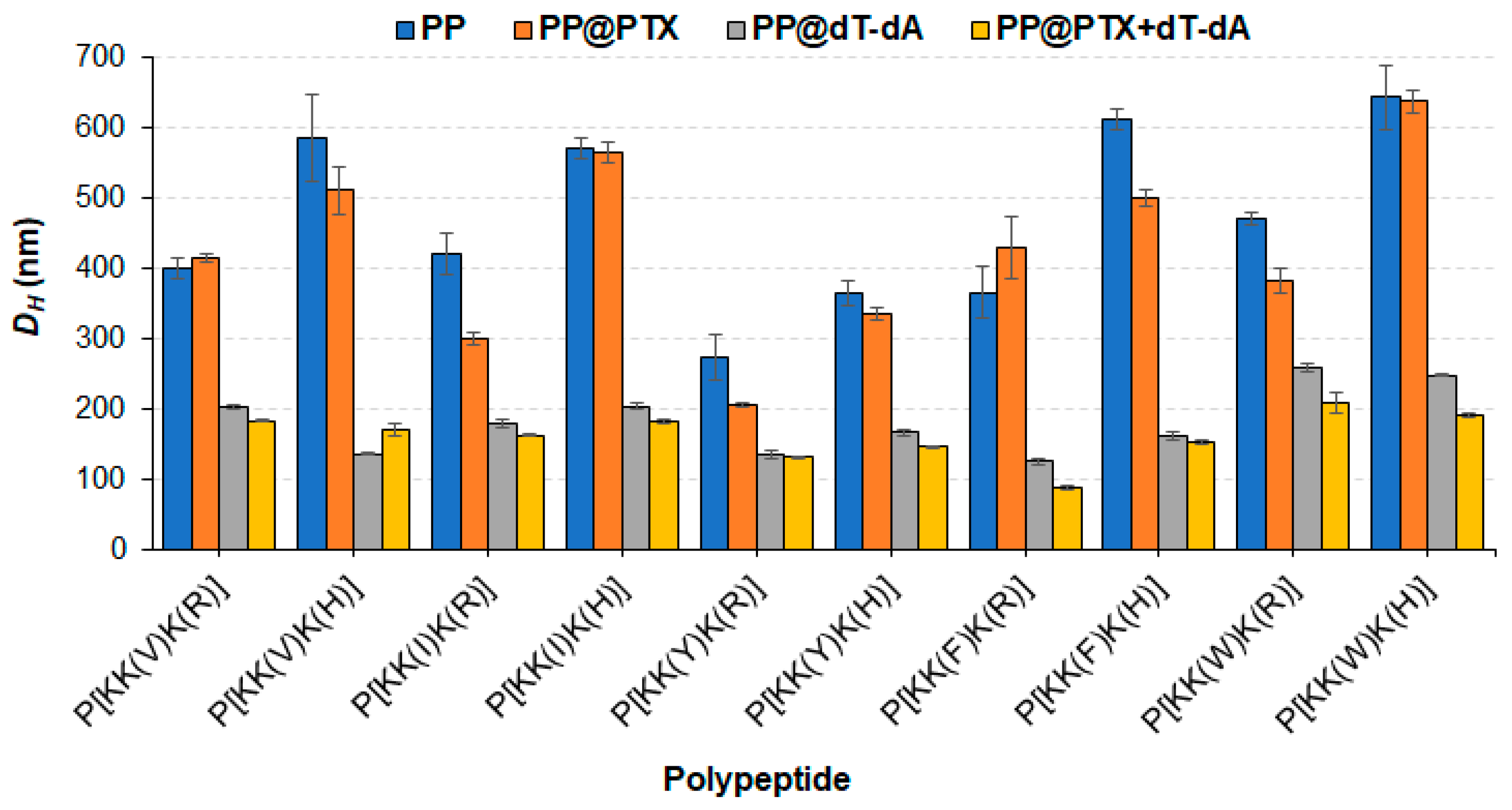 Pharmaceutics 15 01308 g005 Pharmaceutics 15 01308 g005