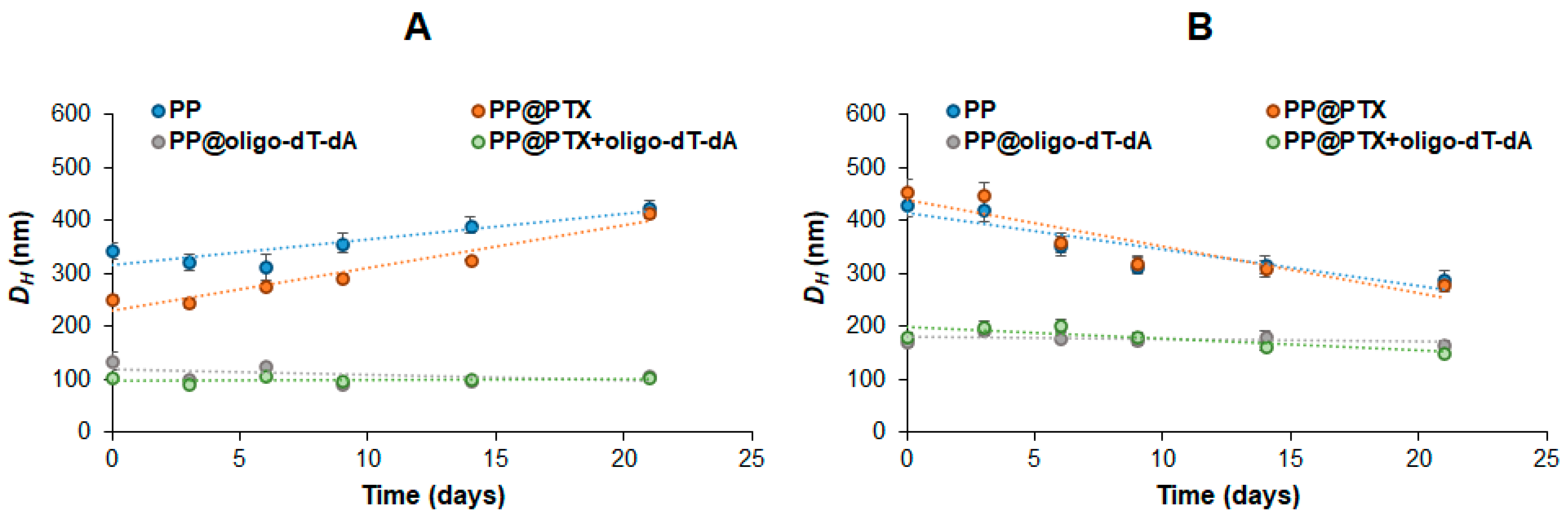 Pharmaceutics 15 01308 g007 Pharmaceutics 15 01308 g007
