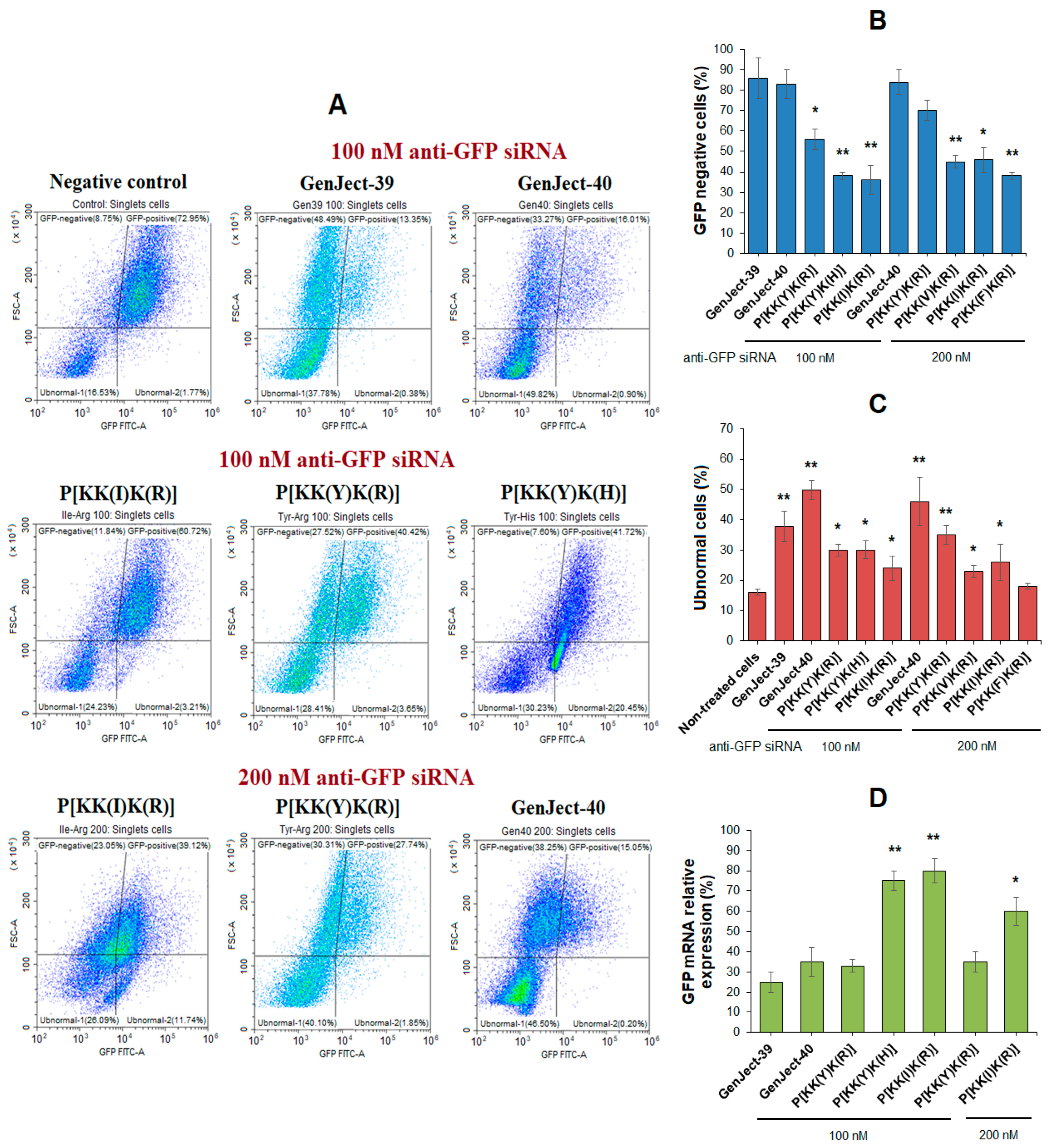 Pharmaceutics 15 01308 g011 Pharmaceutics 15 01308 g011