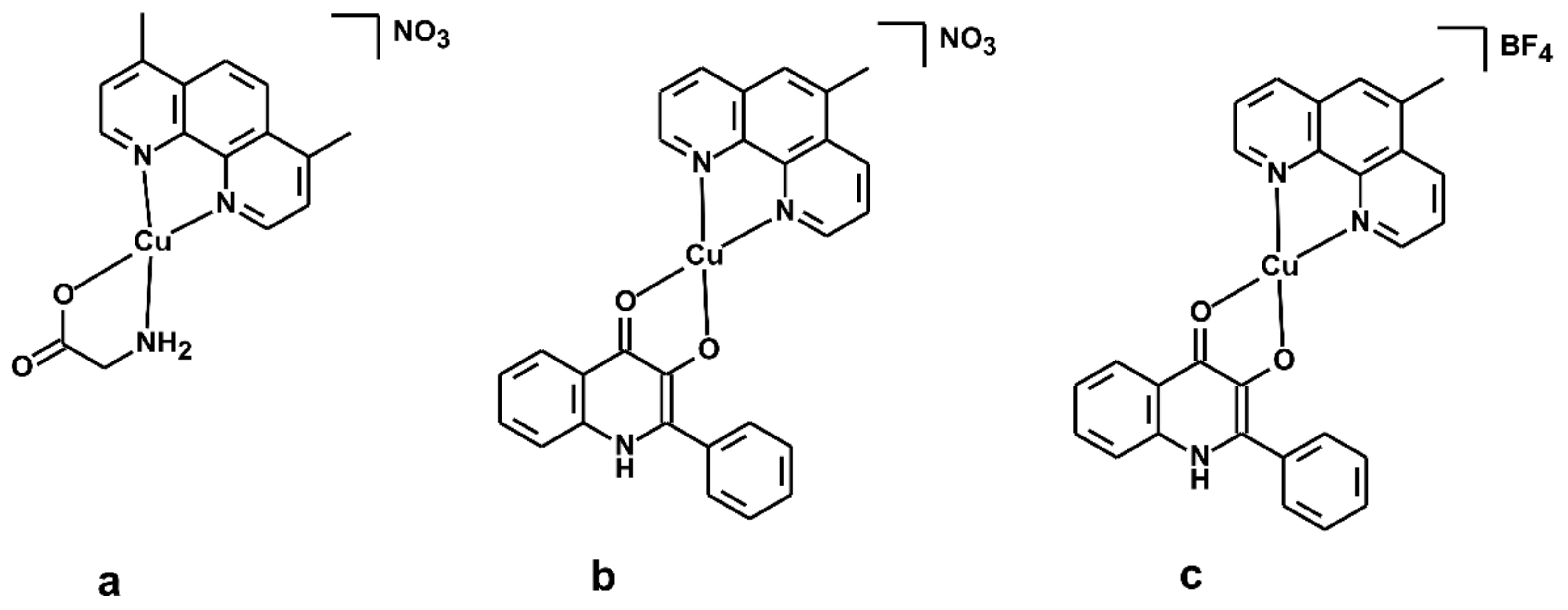 Pharmaceutics 15 01314 g001 Pharmaceutics 15 01314 g001