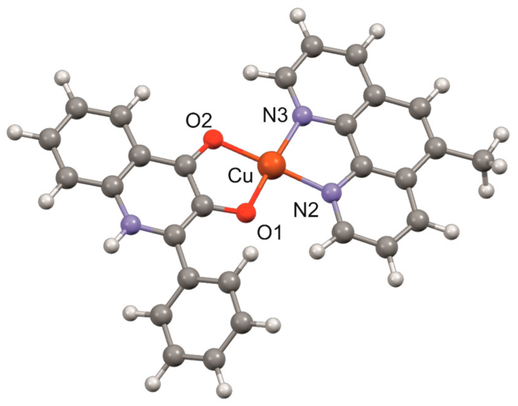 Pharmaceutics 15 01314 g002 Pharmaceutics 15 01314 g002