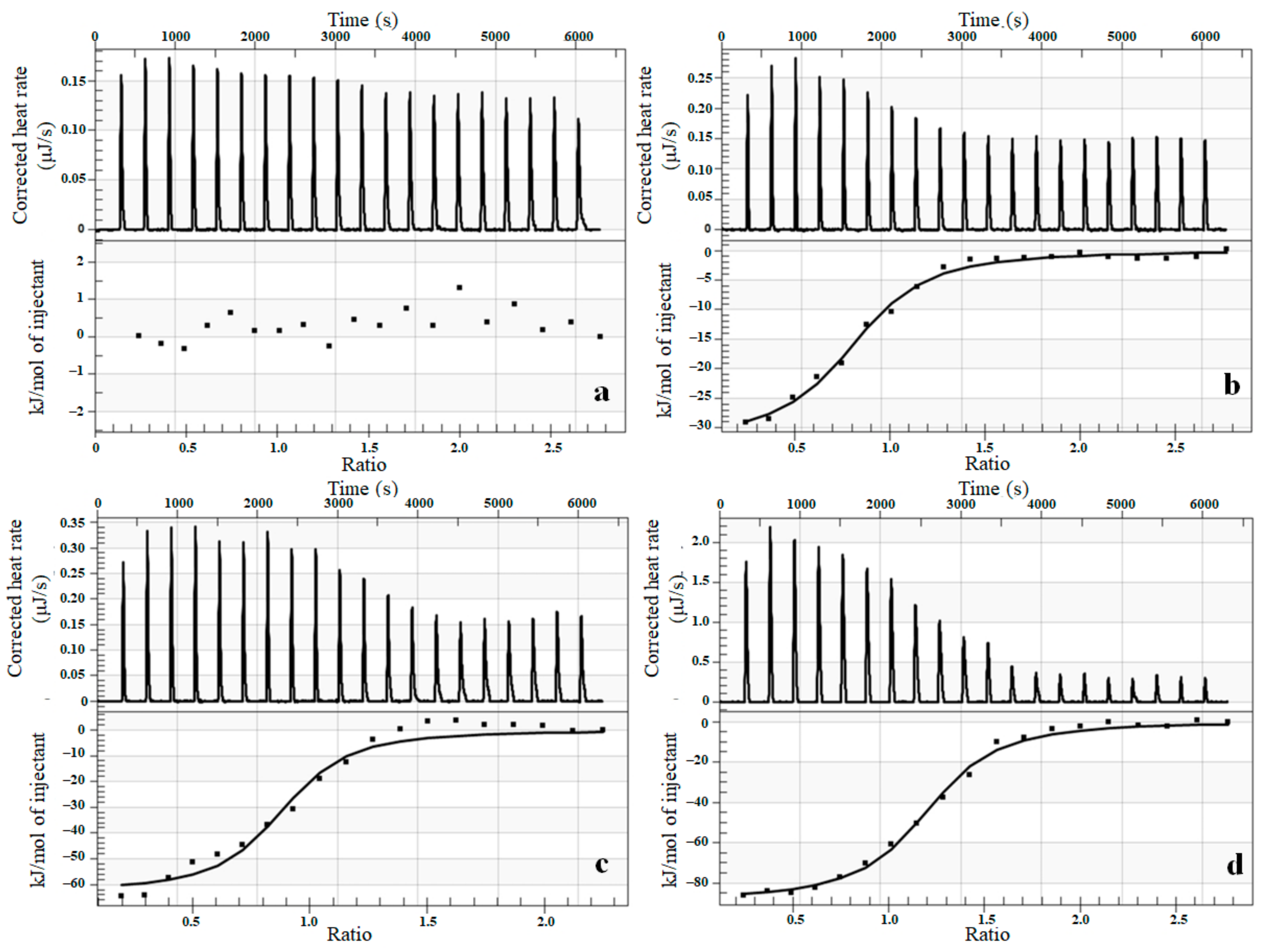 Pharmaceutics 15 01314 g006 Pharmaceutics 15 01314 g006