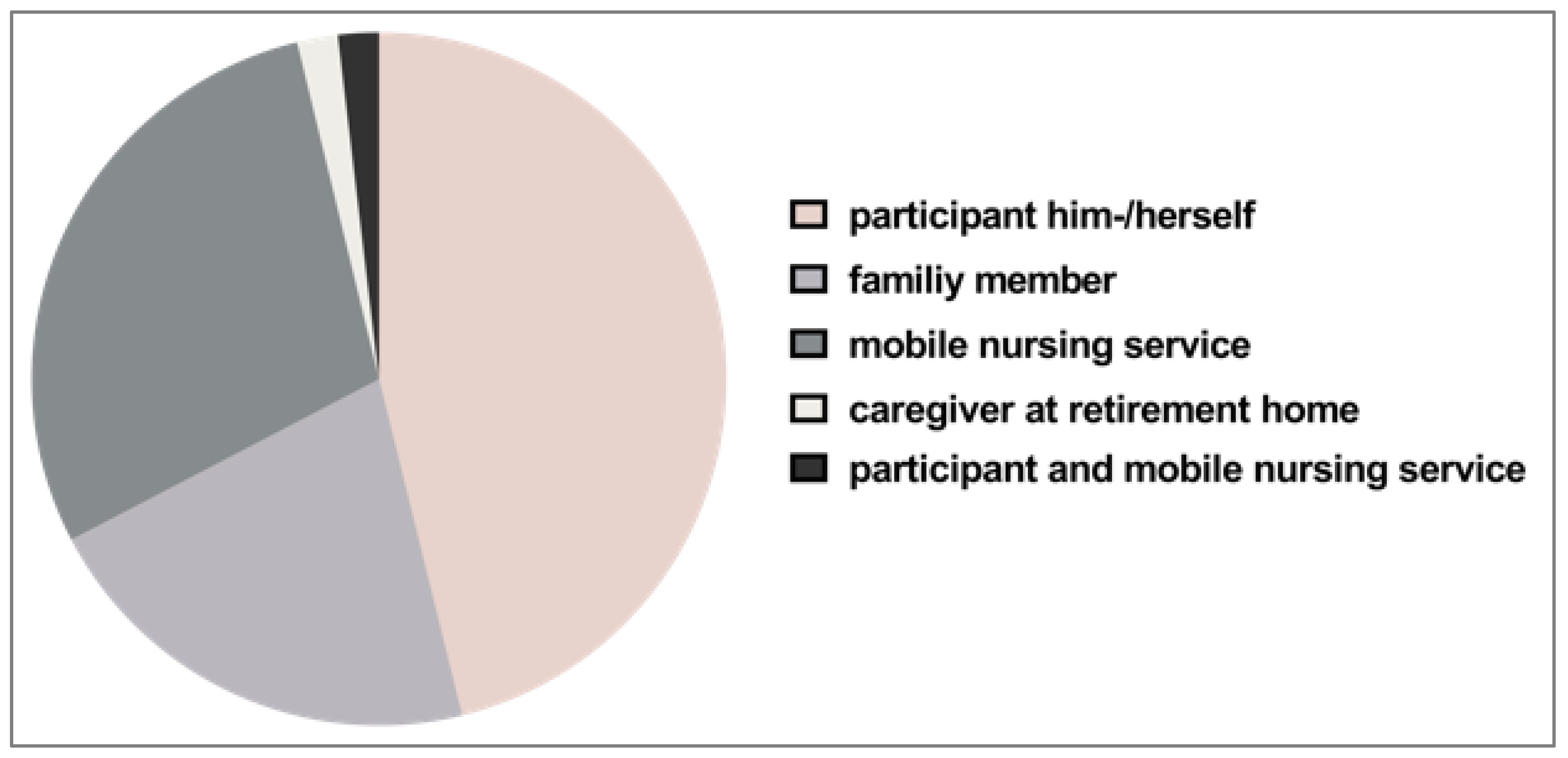 Pharmaceutics 15 01315 g002 Pharmaceutics 15 01315 g002