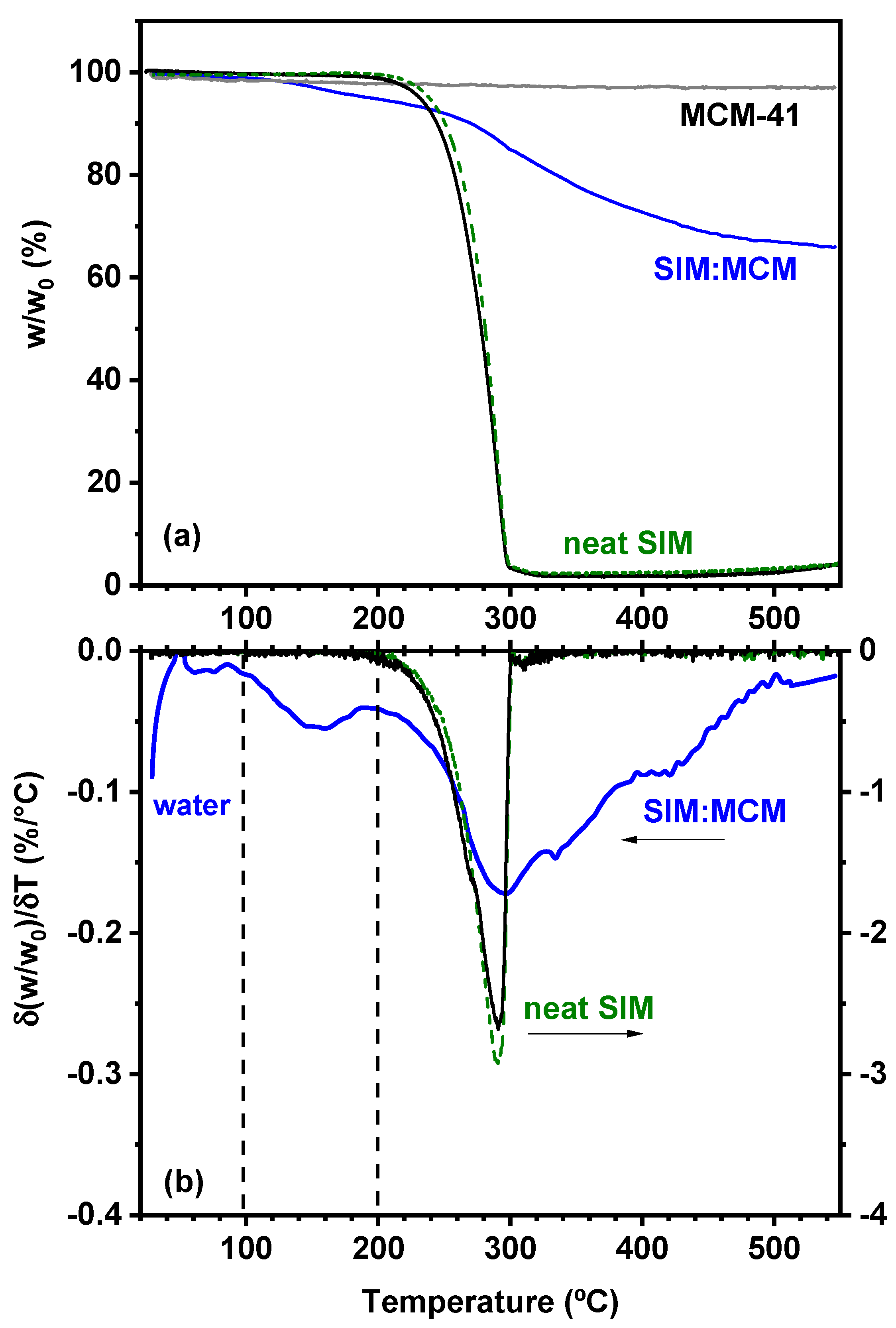 Pharmaceutics 15 01320 g003