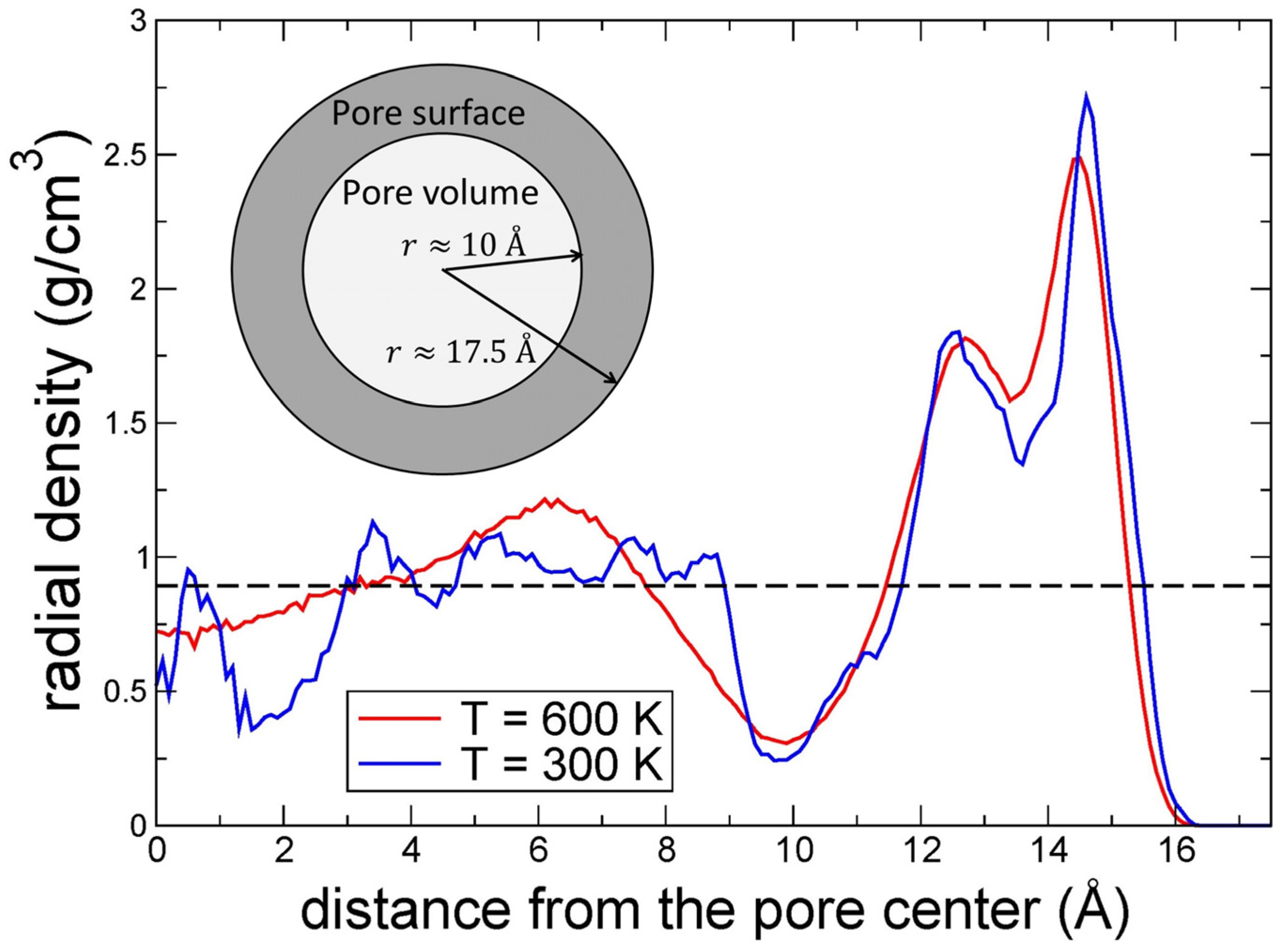 Pharmaceutics 15 01320 g010