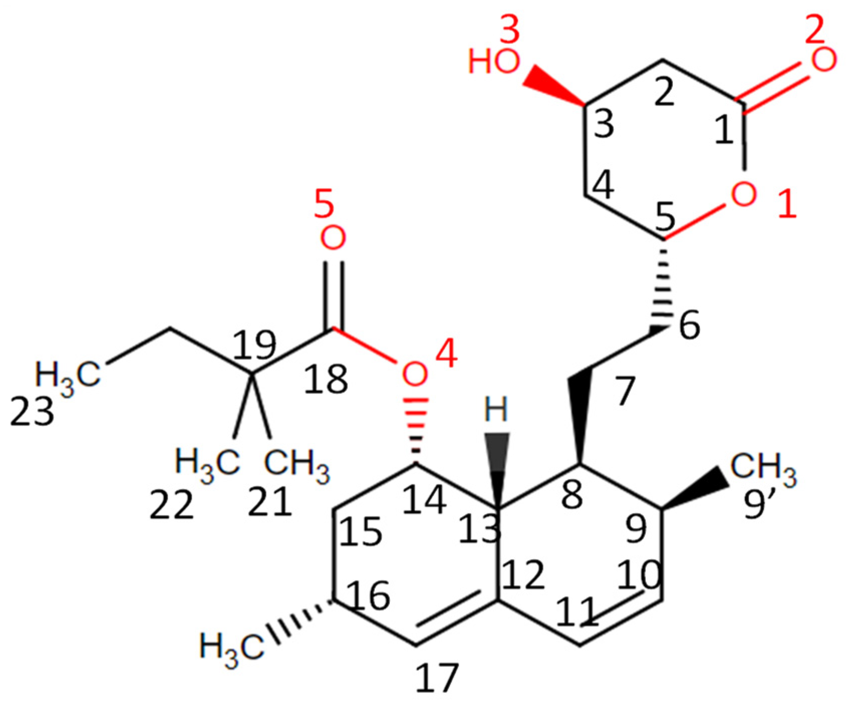 Pharmaceutics 15 01320 sch001