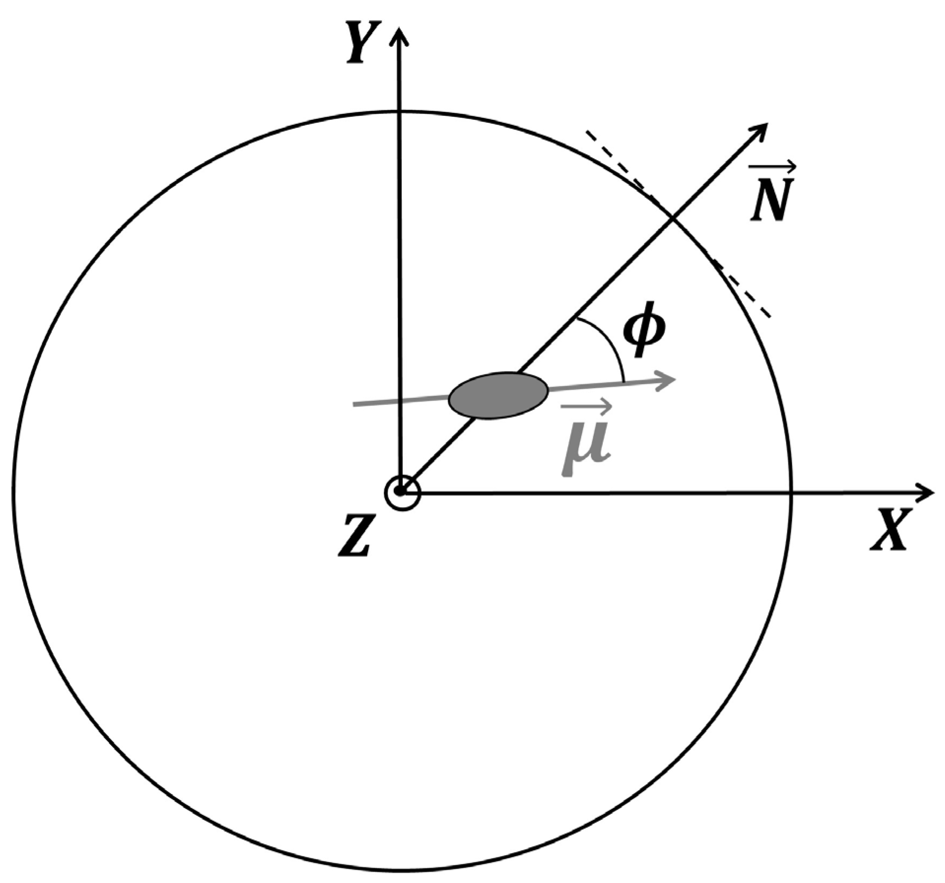 Pharmaceutics 15 01320 sch002