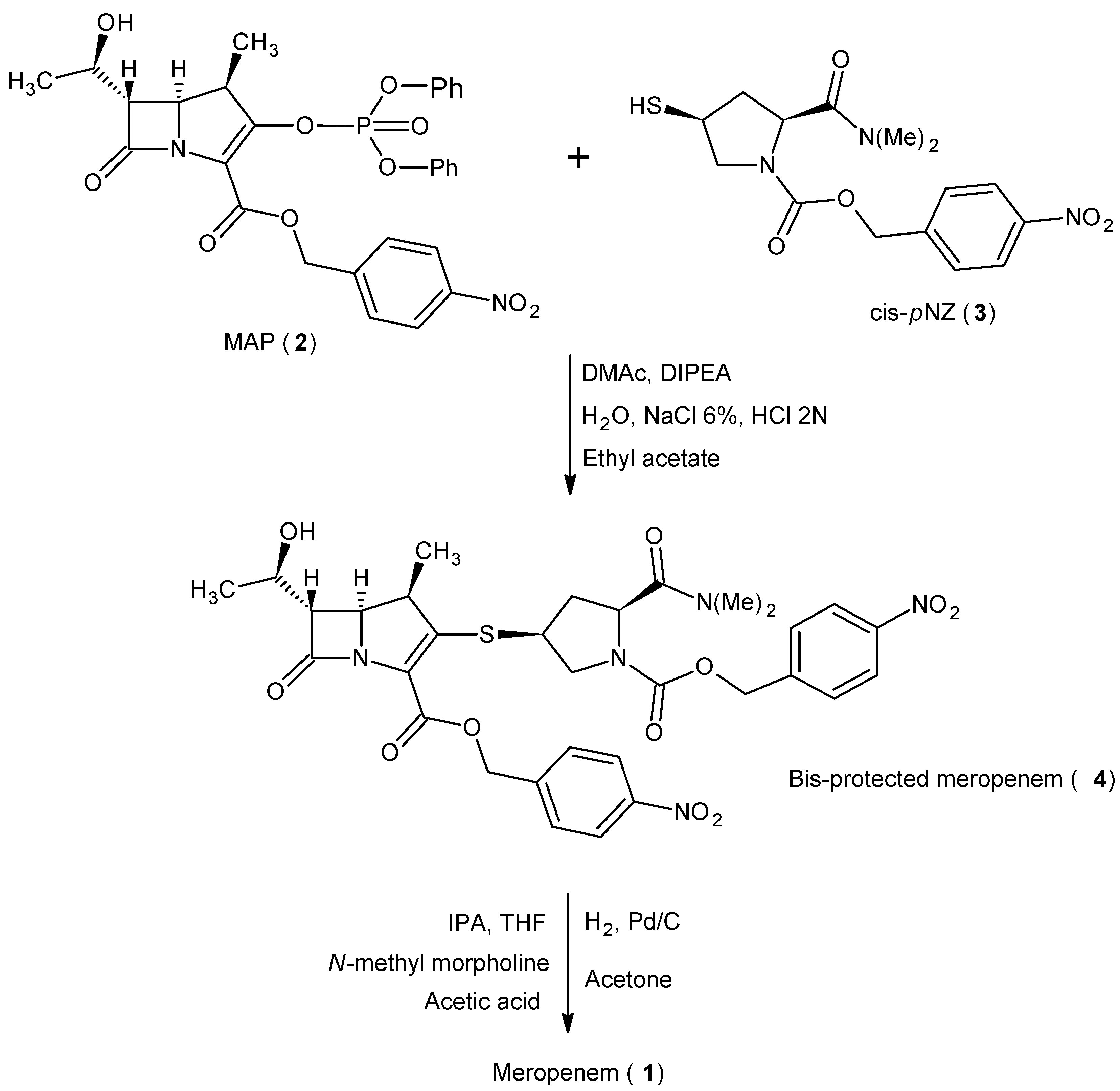 Pharmaceutics 15 01322 sch001 Pharmaceutics 15 01322 sch001