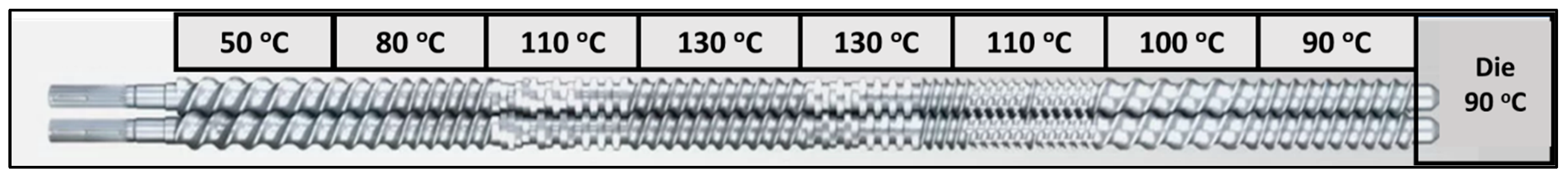 Pharmaceutics 15 01324 g002 Pharmaceutics 15 01324 g002