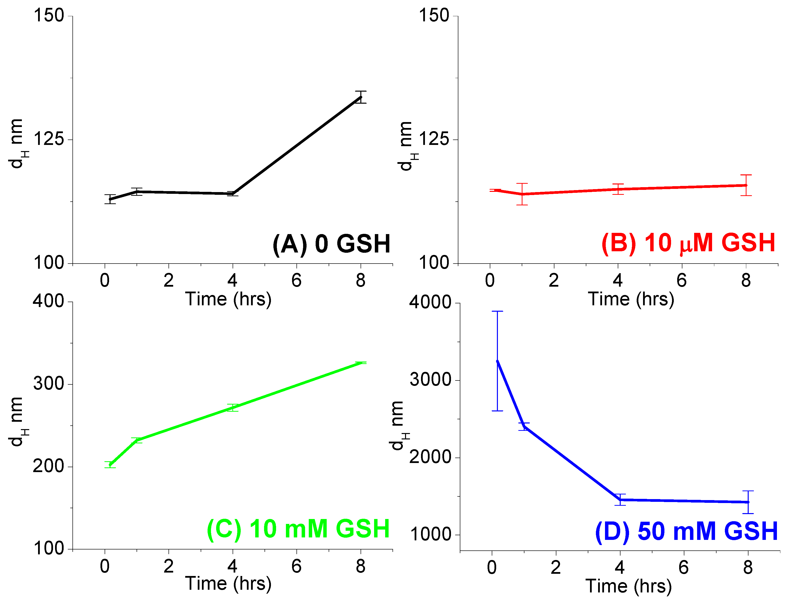 Pharmaceutics 15 01326 g008 Pharmaceutics 15 01326 g008